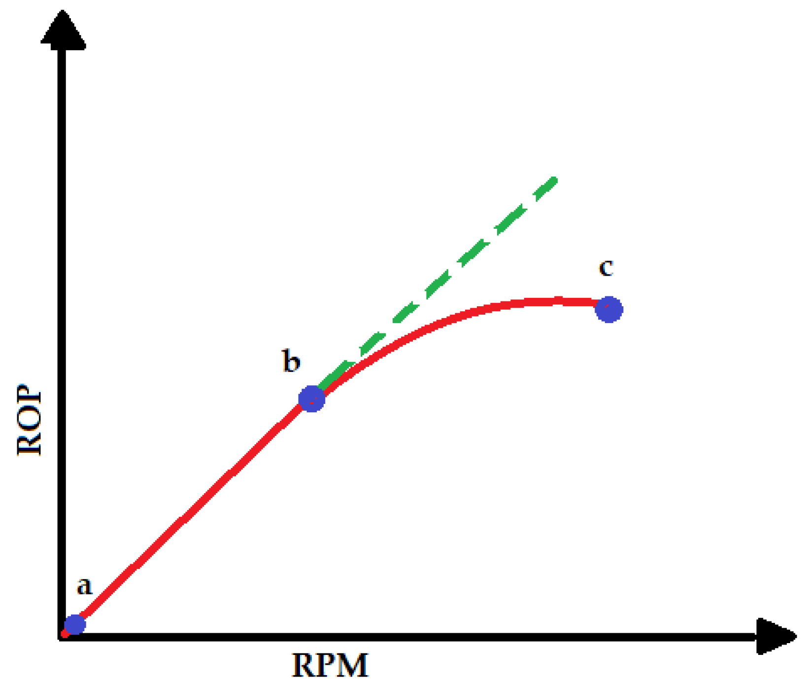 Energies 16 04289 g003