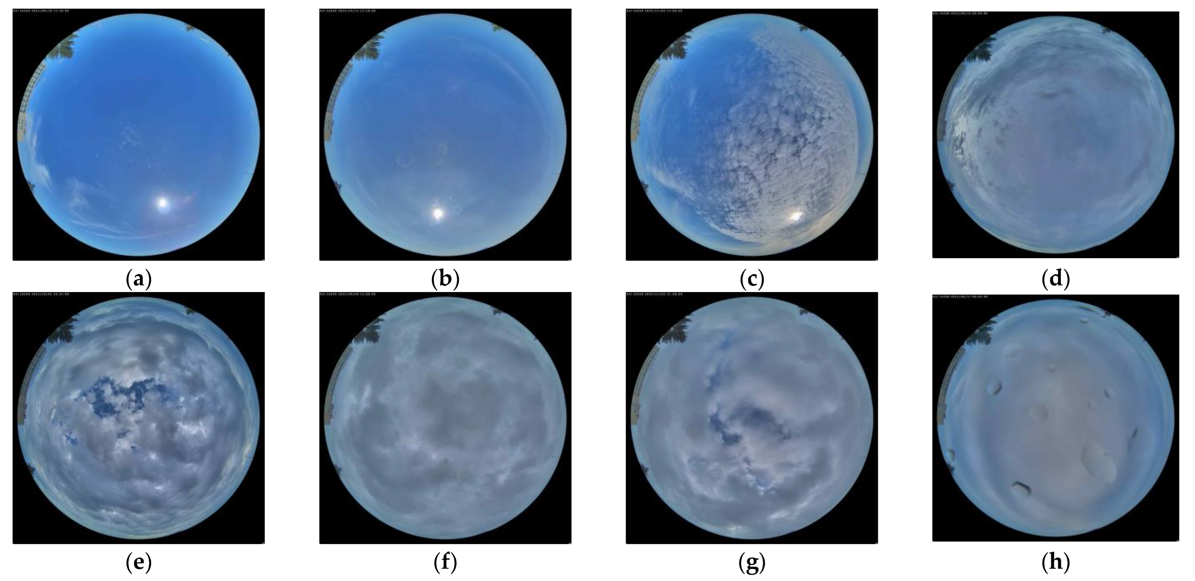 Energies 16 04290 g004 Energies 16 04290 g004