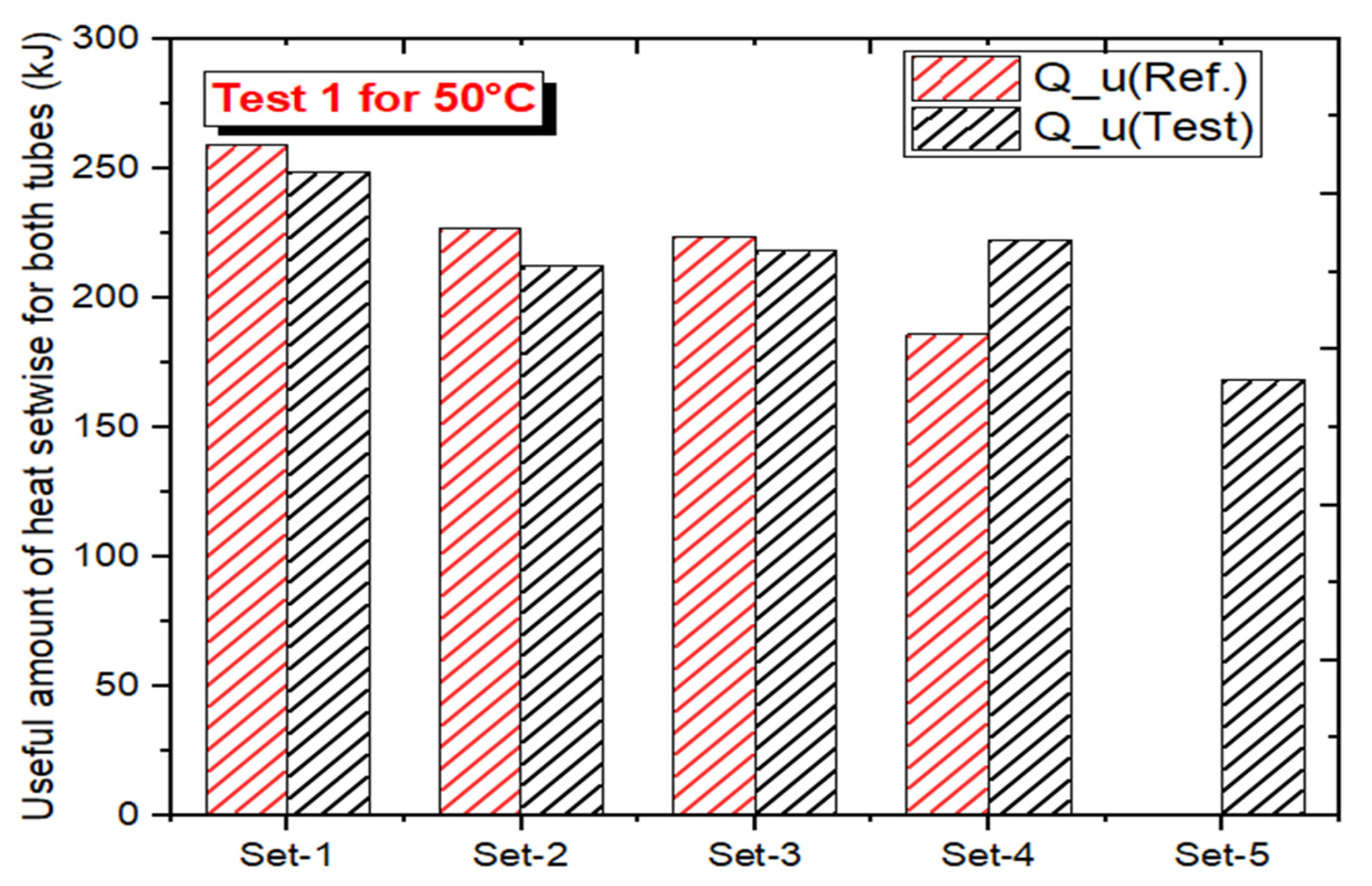 Energies 16 04291 g009 Energies 16 04291 g009