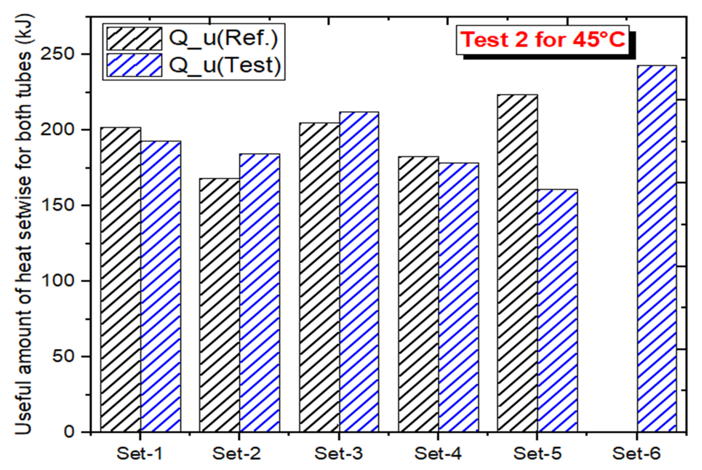 Energies 16 04291 g010 Energies 16 04291 g010