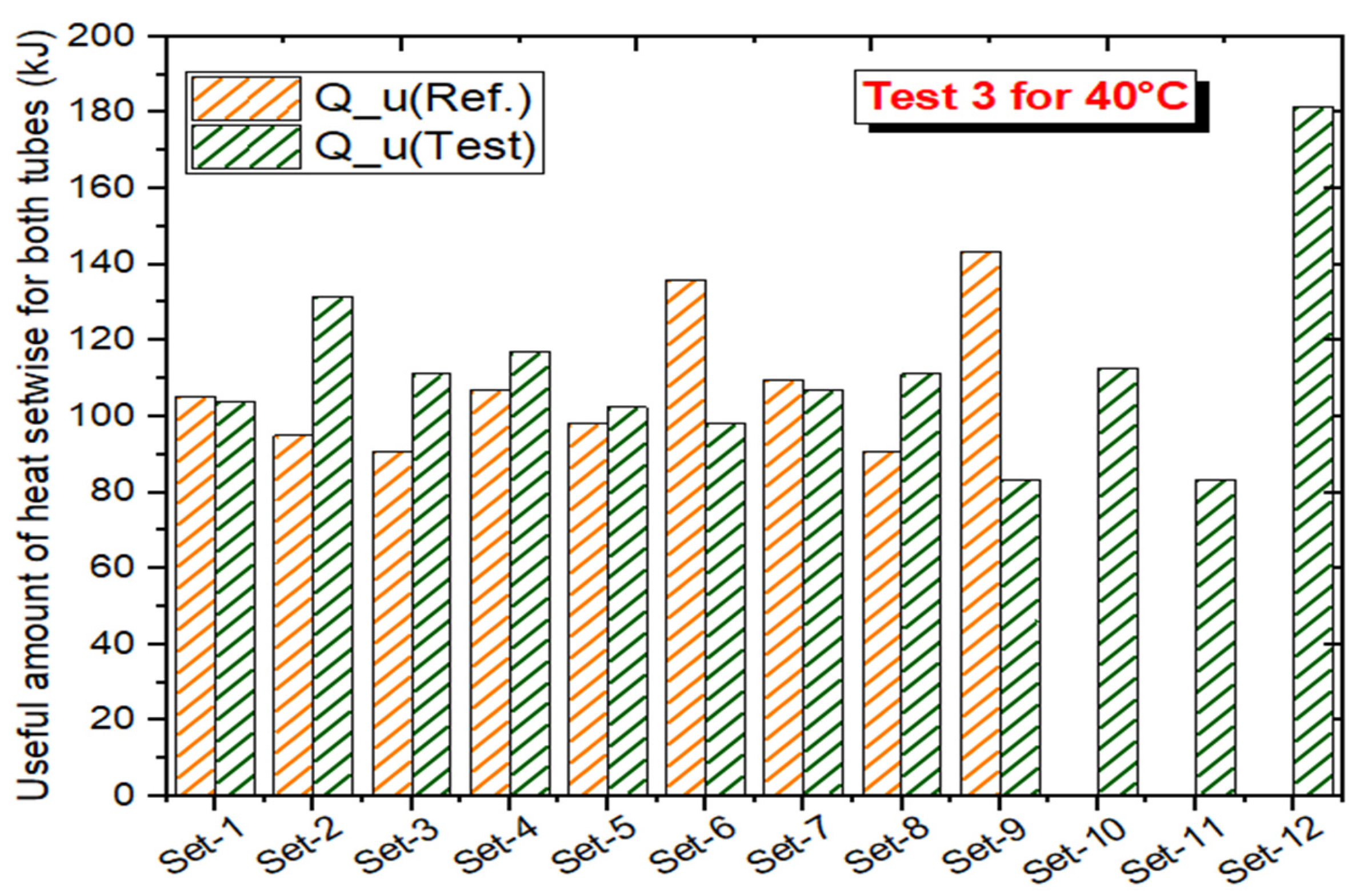 Energies 16 04291 g011 Energies 16 04291 g011