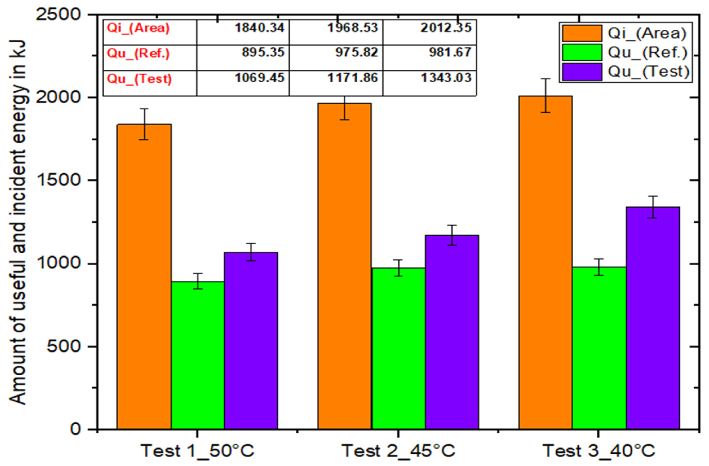 Energies 16 04291 g012 Energies 16 04291 g012