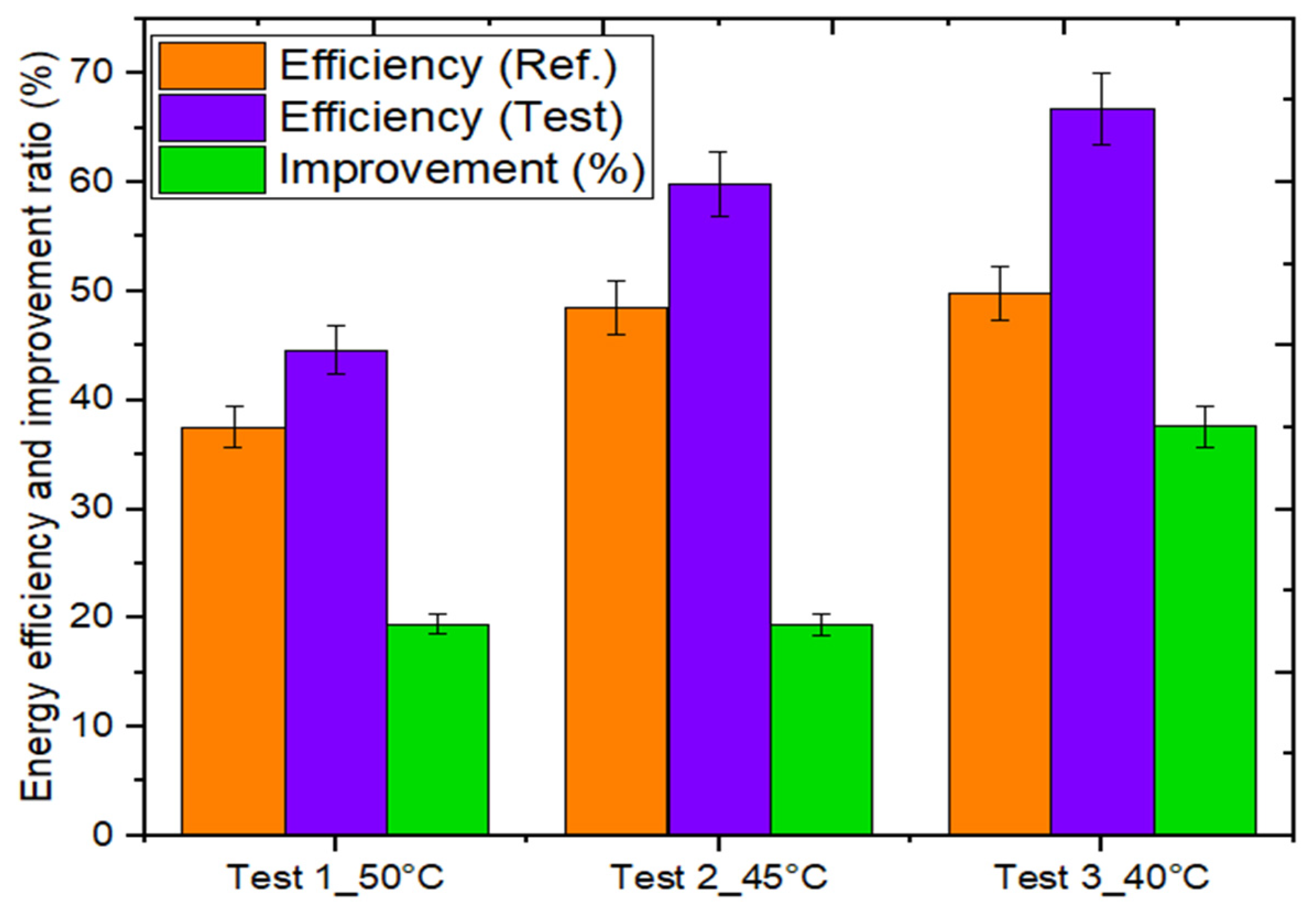 Energies 16 04291 g013 Energies 16 04291 g013