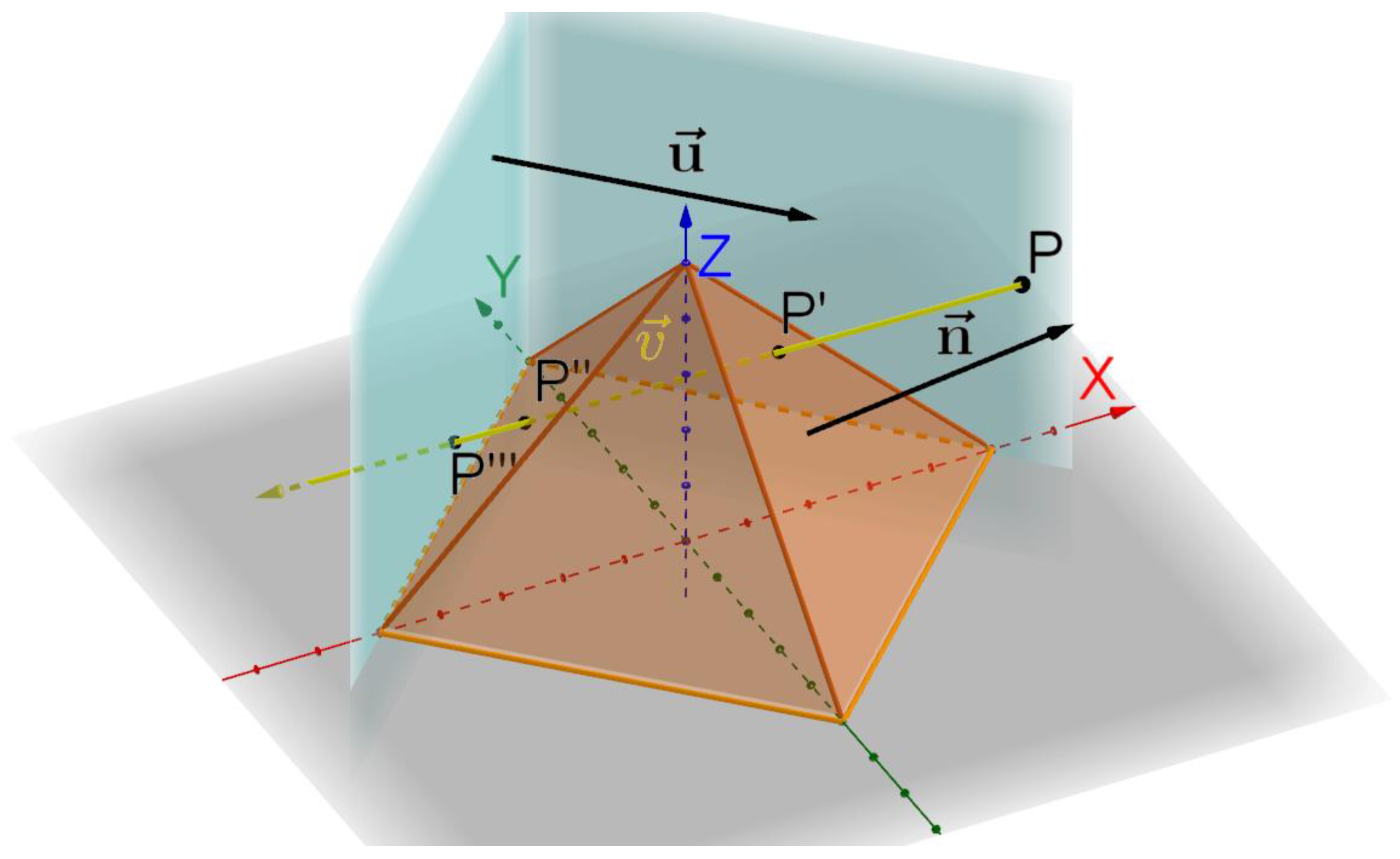 Energies 16 04292 g002 Energies 16 04292 g002