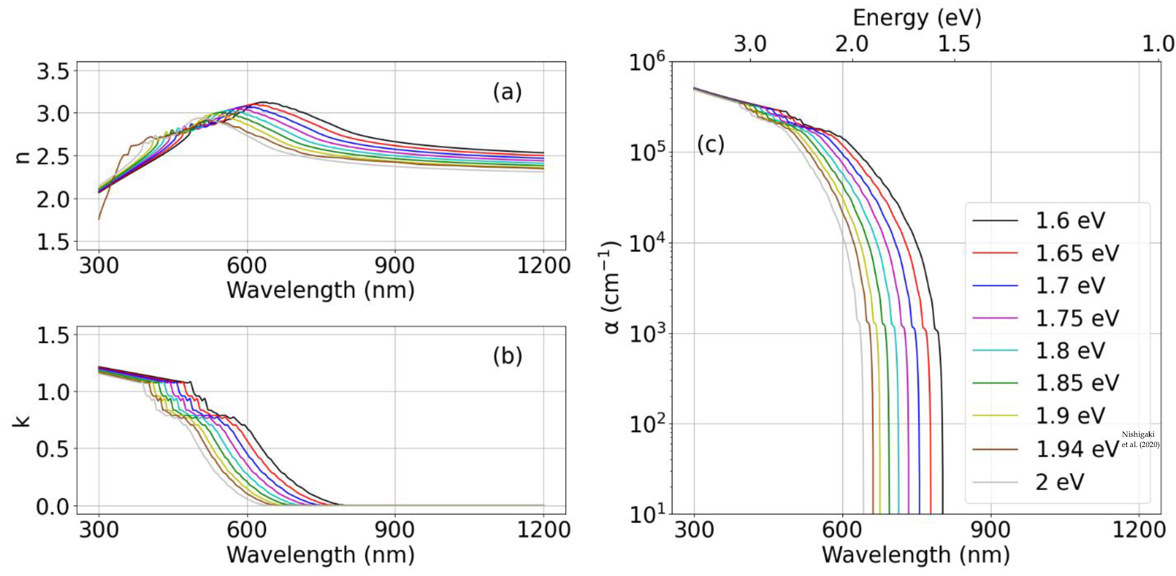 Energies 16 04292 g008 Energies 16 04292 g008