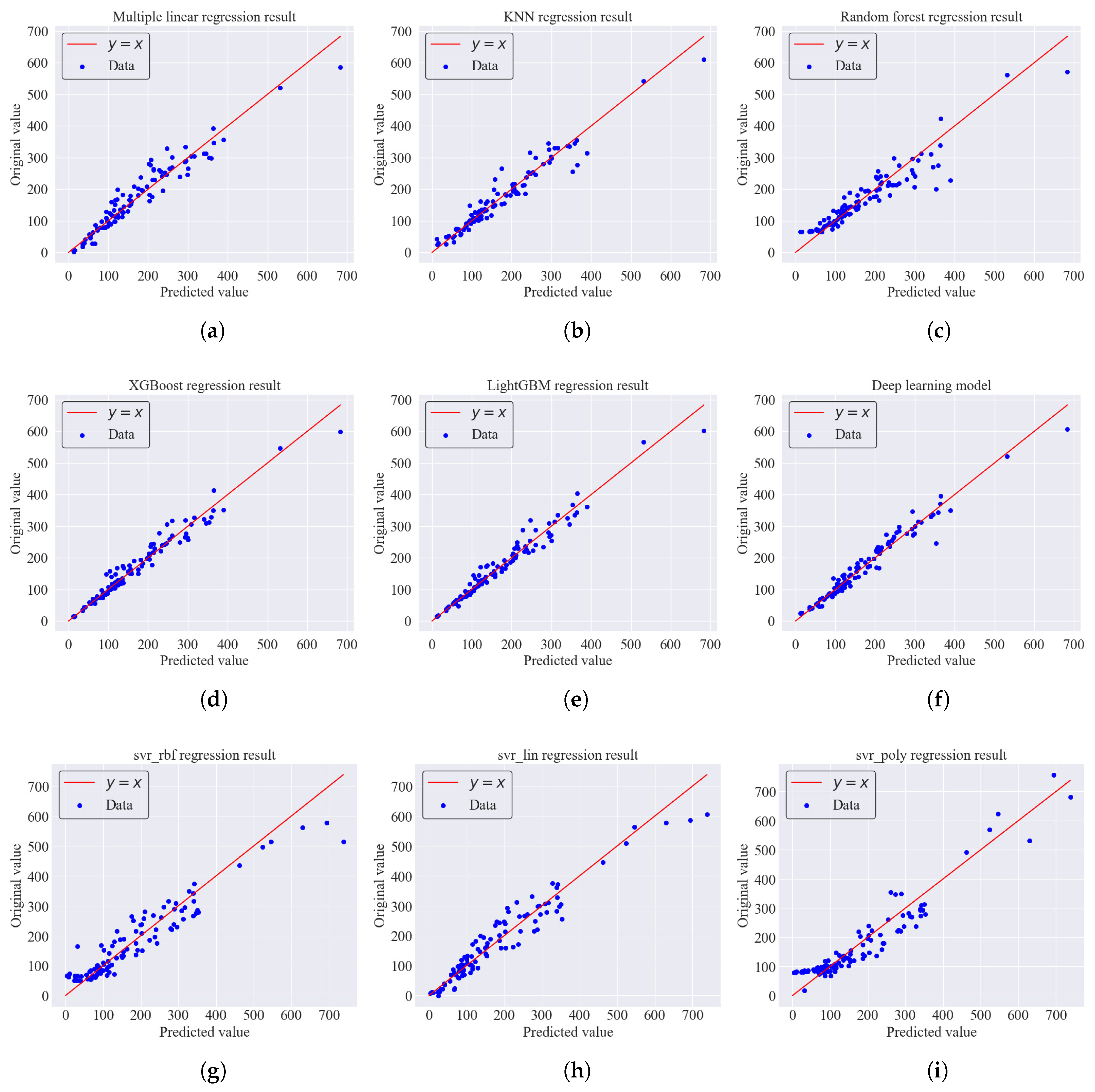 Energies 16 04294 g0a1