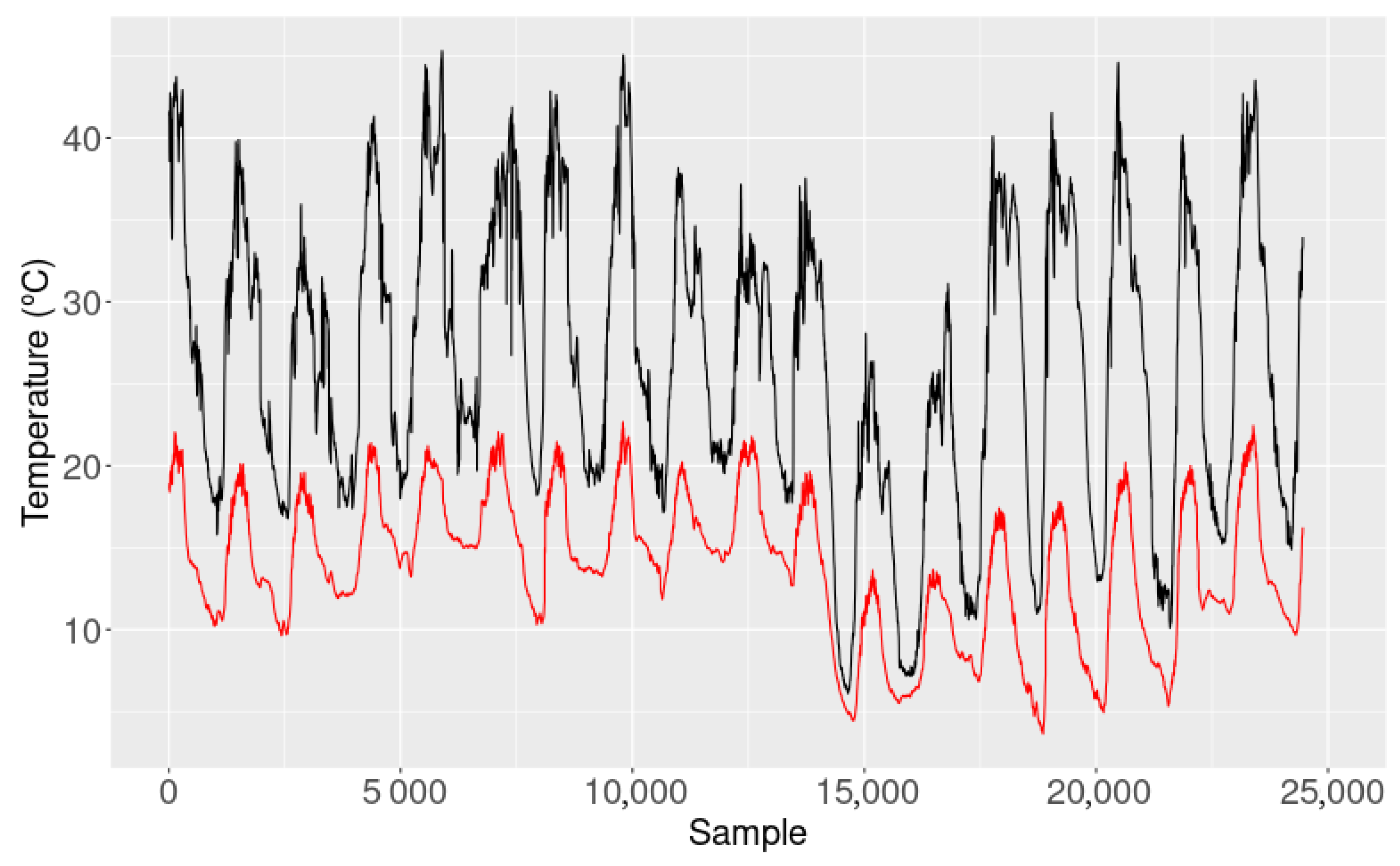 Energies 16 04295 g005