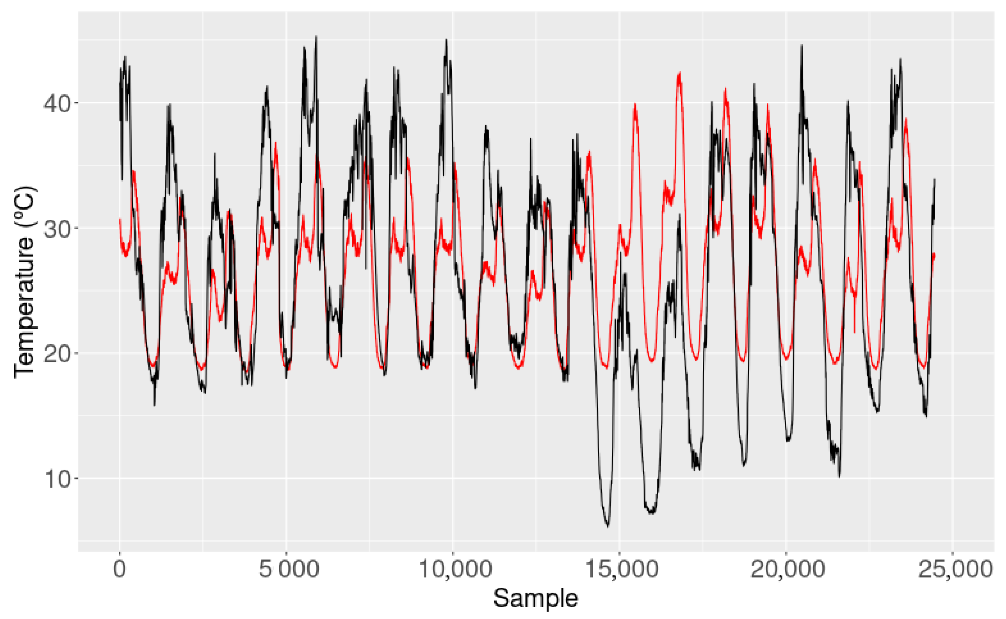 Energies 16 04295 g006
