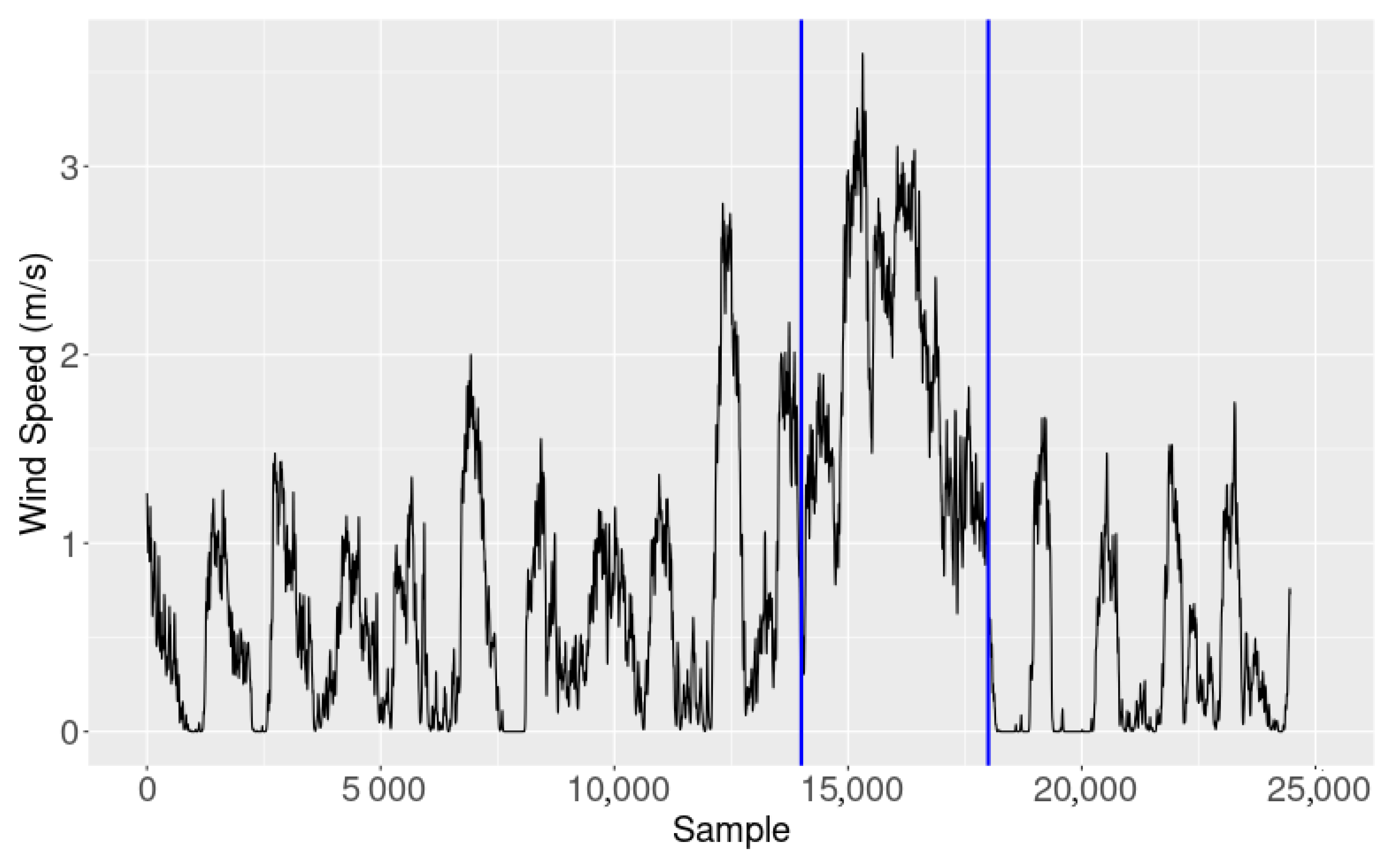 Energies 16 04295 g008