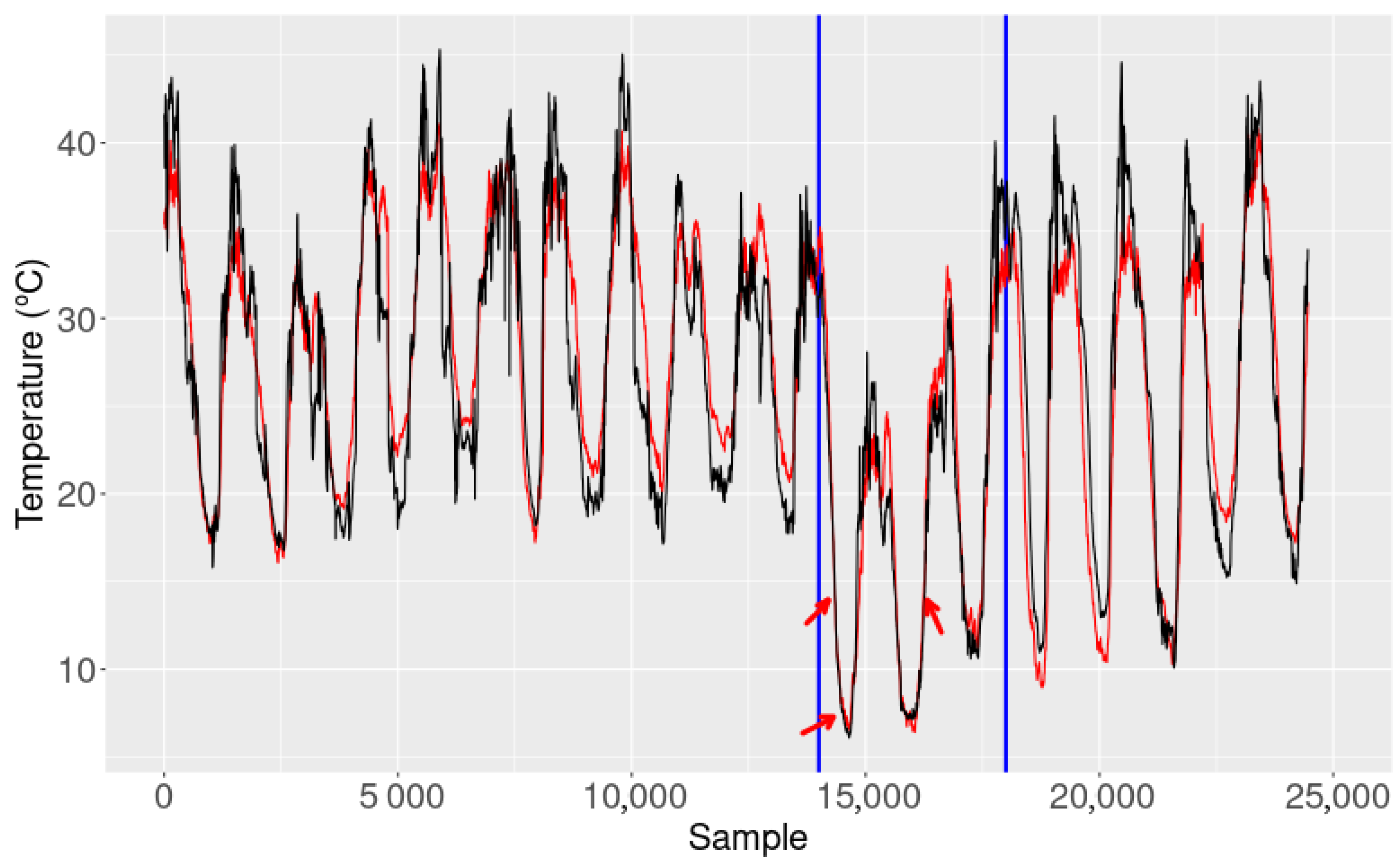 Energies 16 04295 g009