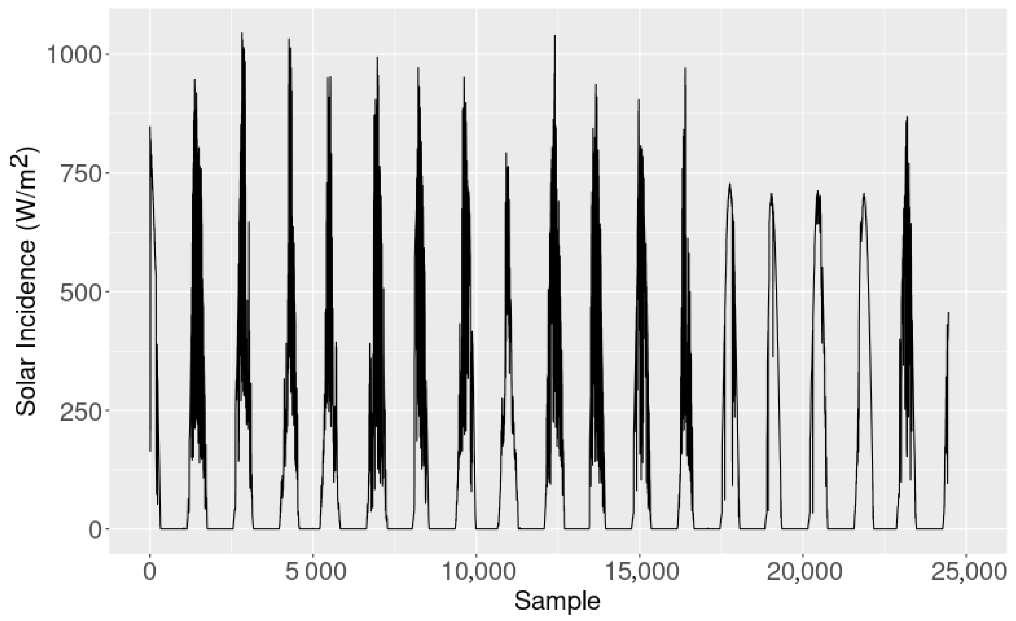 Energies 16 04295 g010