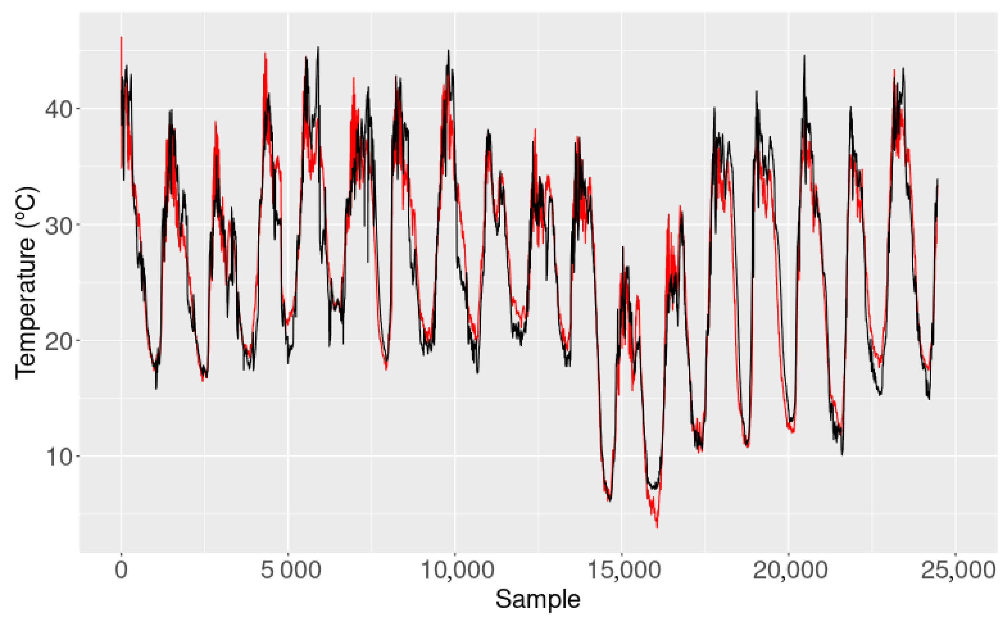 Energies 16 04295 g011