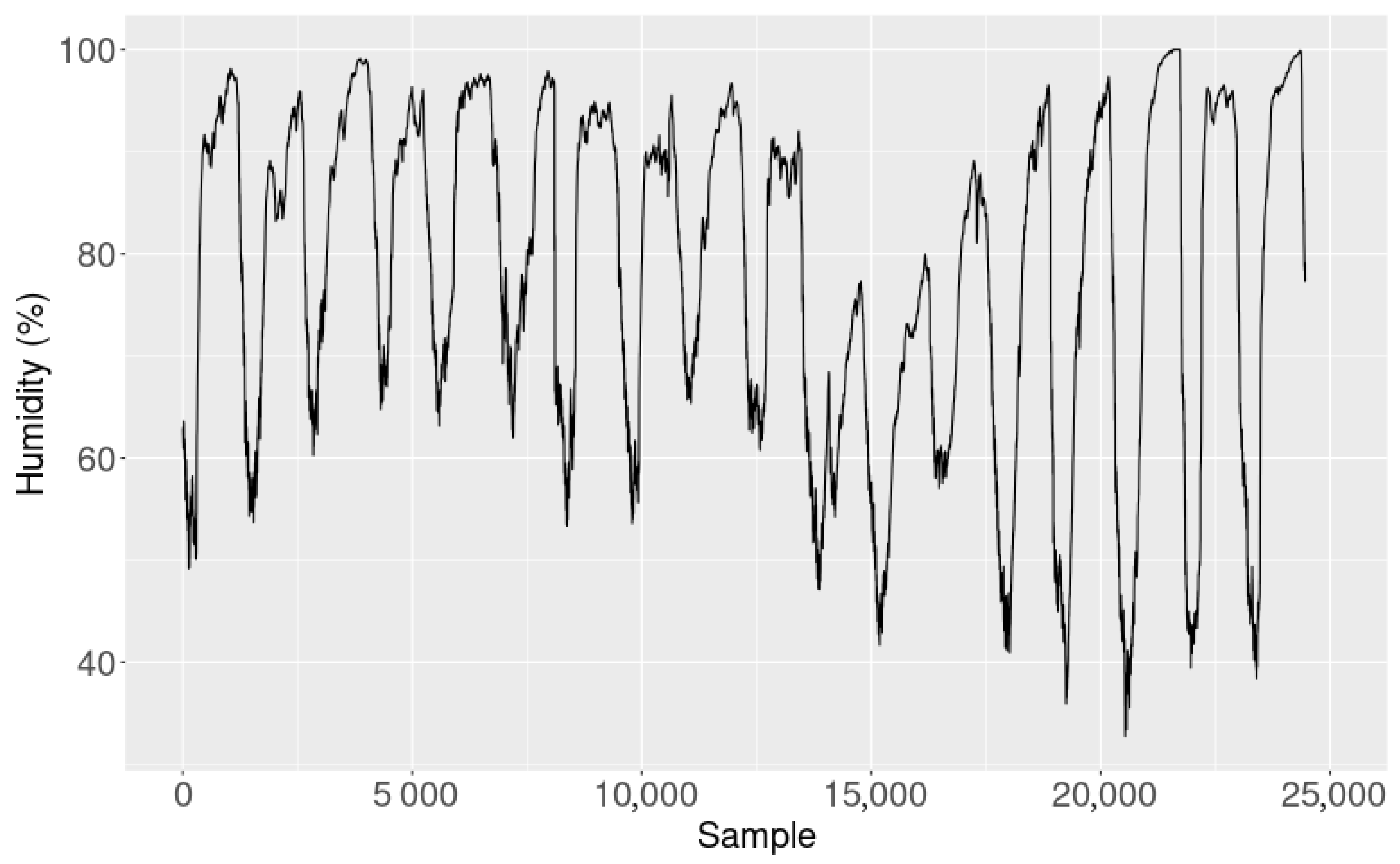 Energies 16 04295 g012