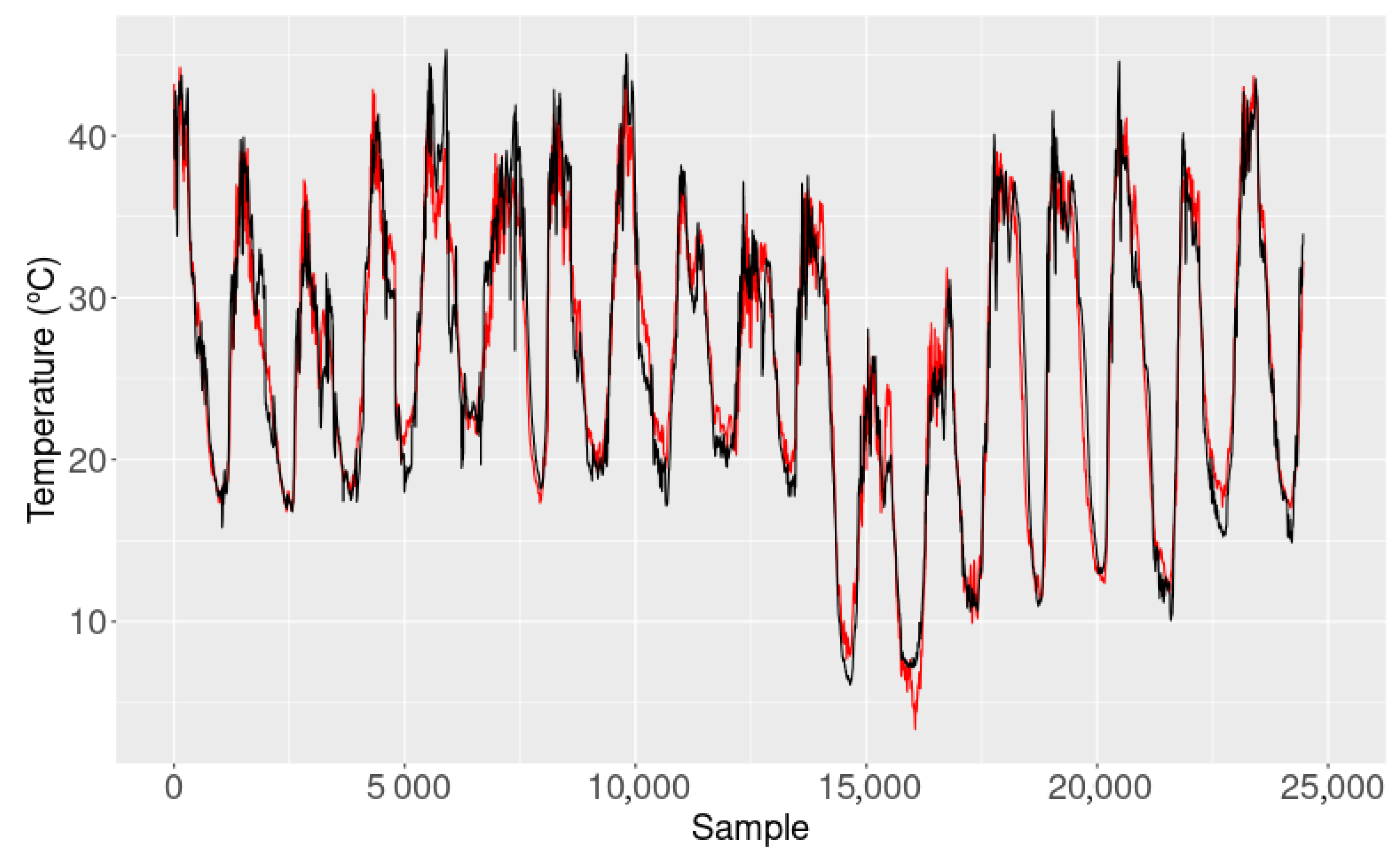 Energies 16 04295 g013