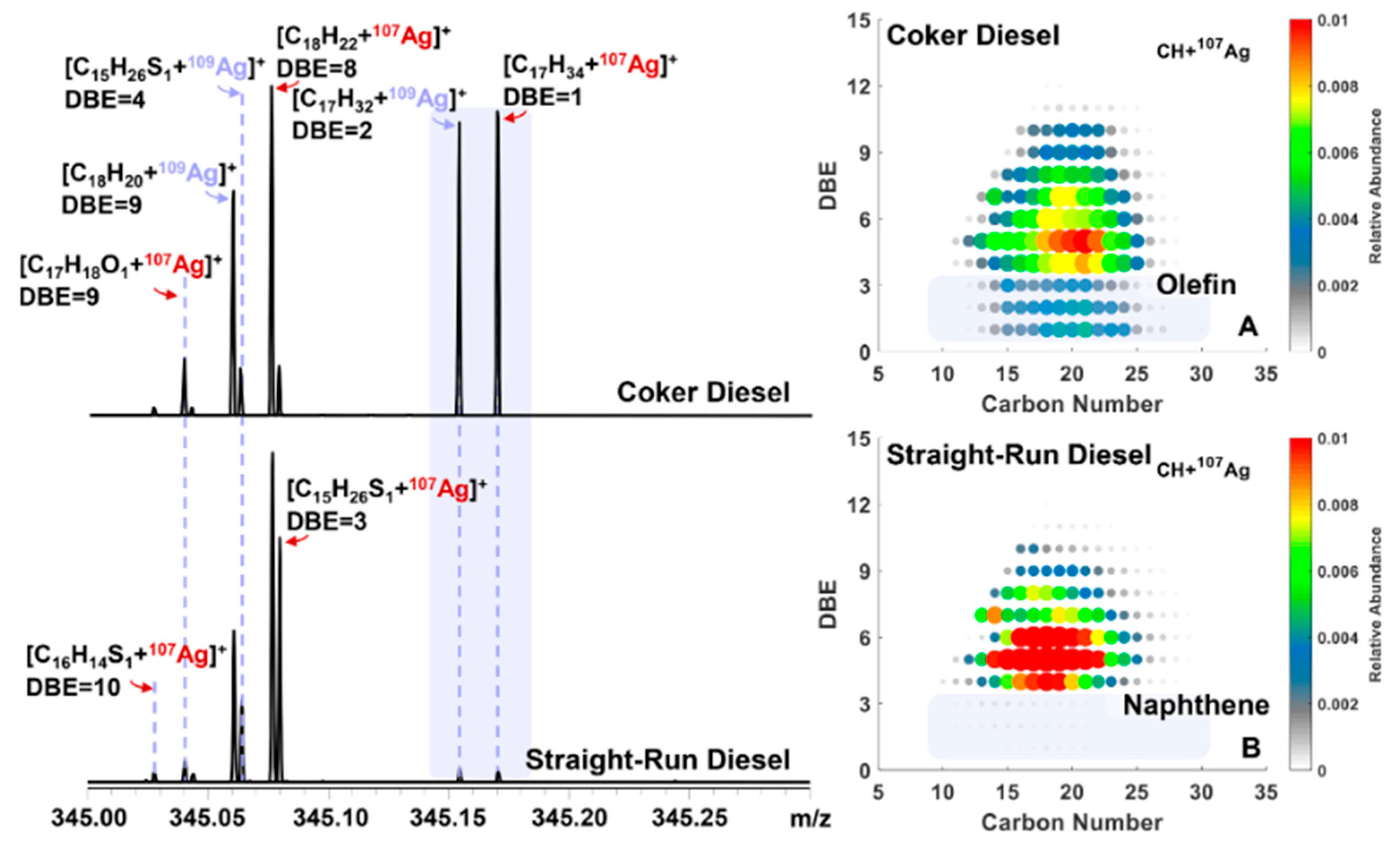 Energies 16 04296 g002