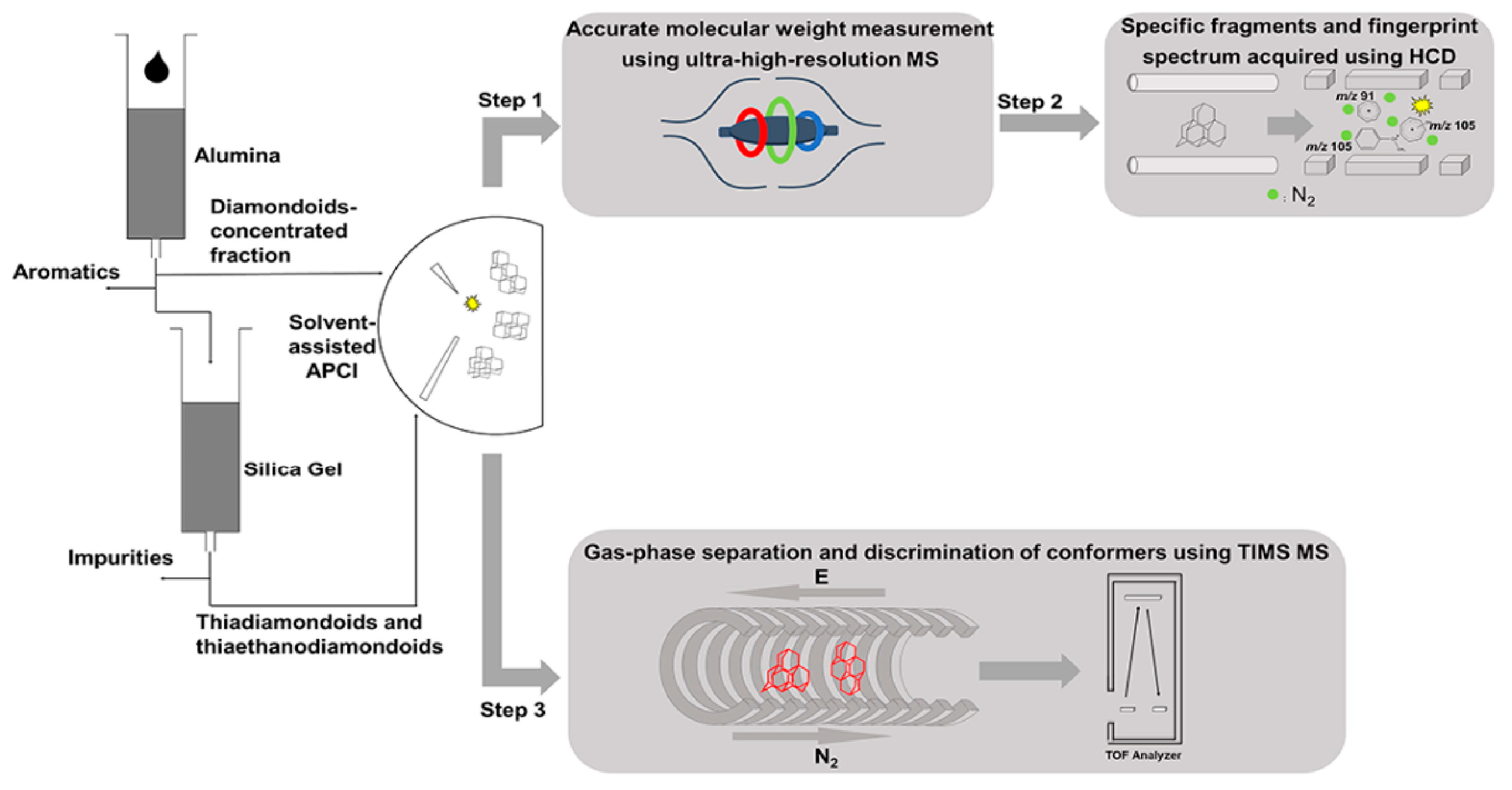 Energies 16 04296 g004