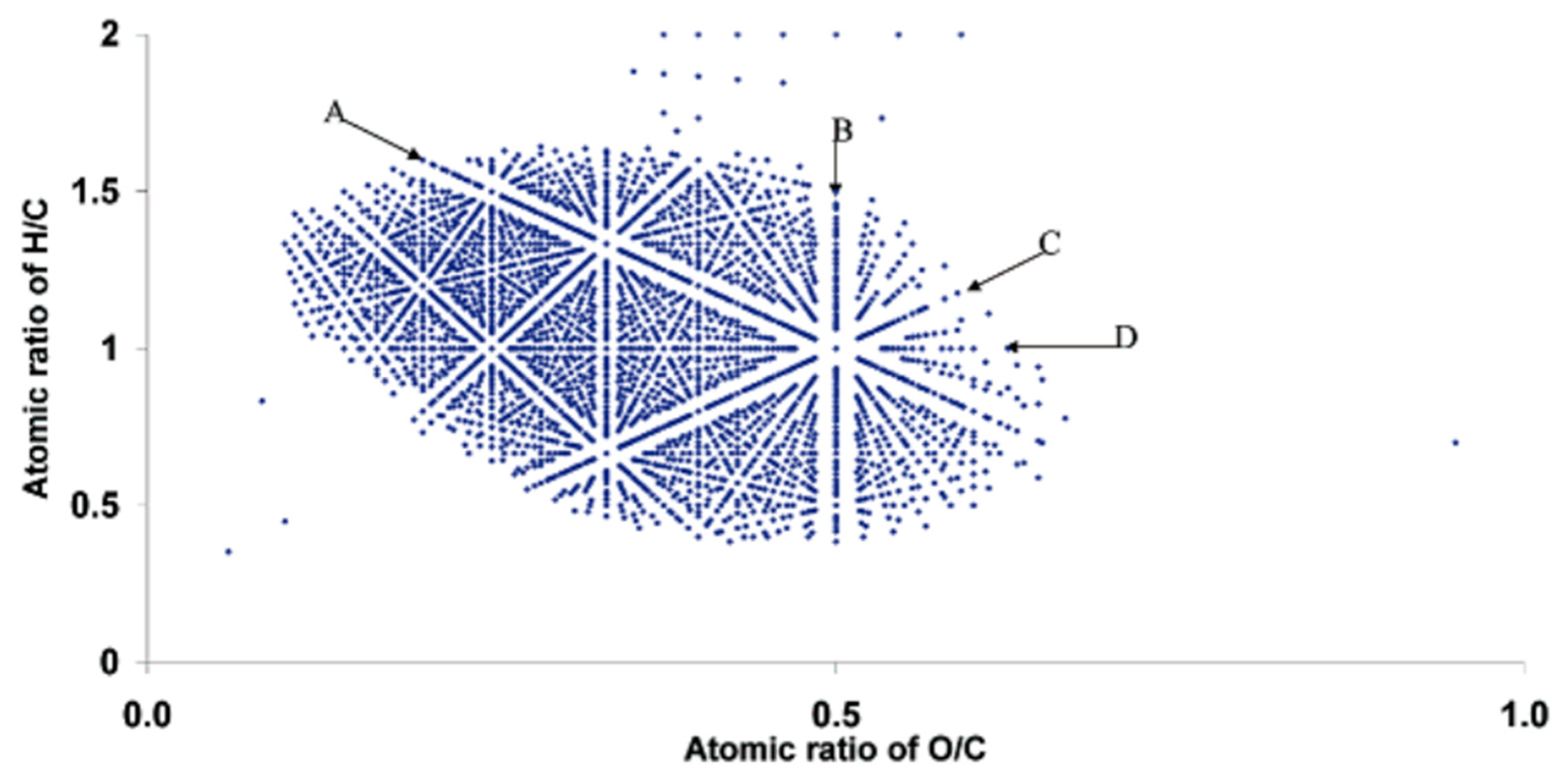 Energies 16 04296 g005