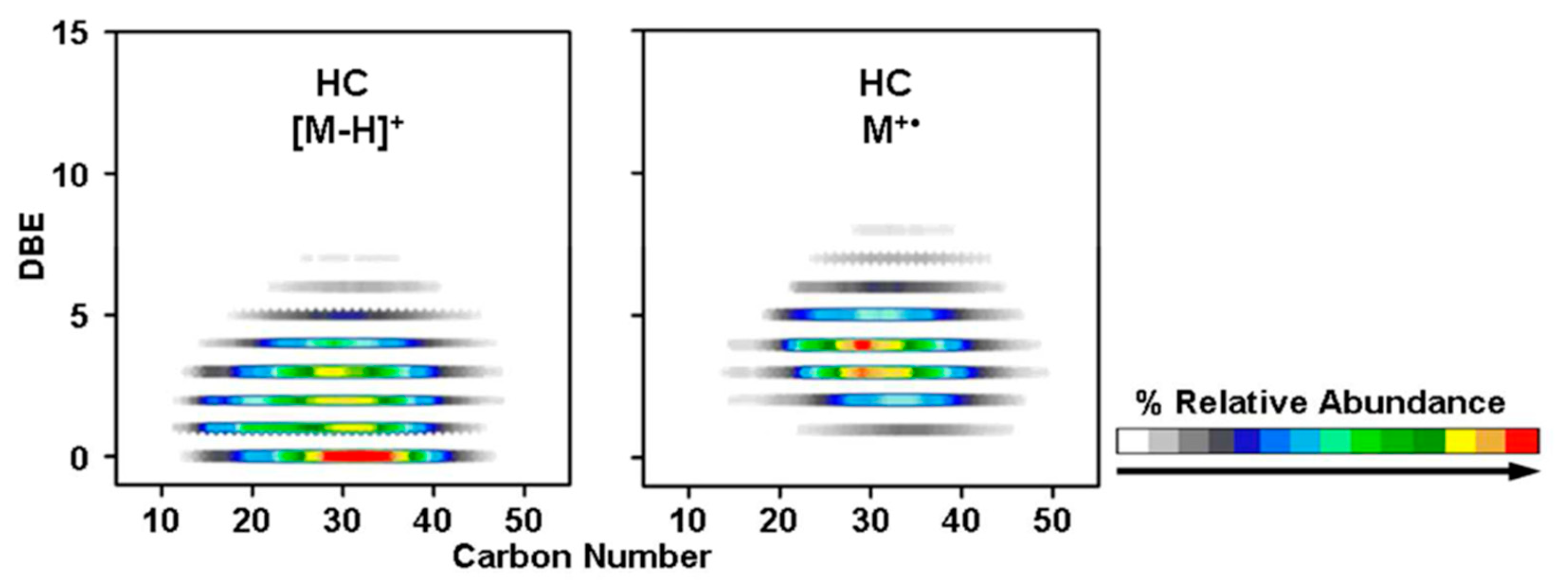 Energies 16 04296 g006