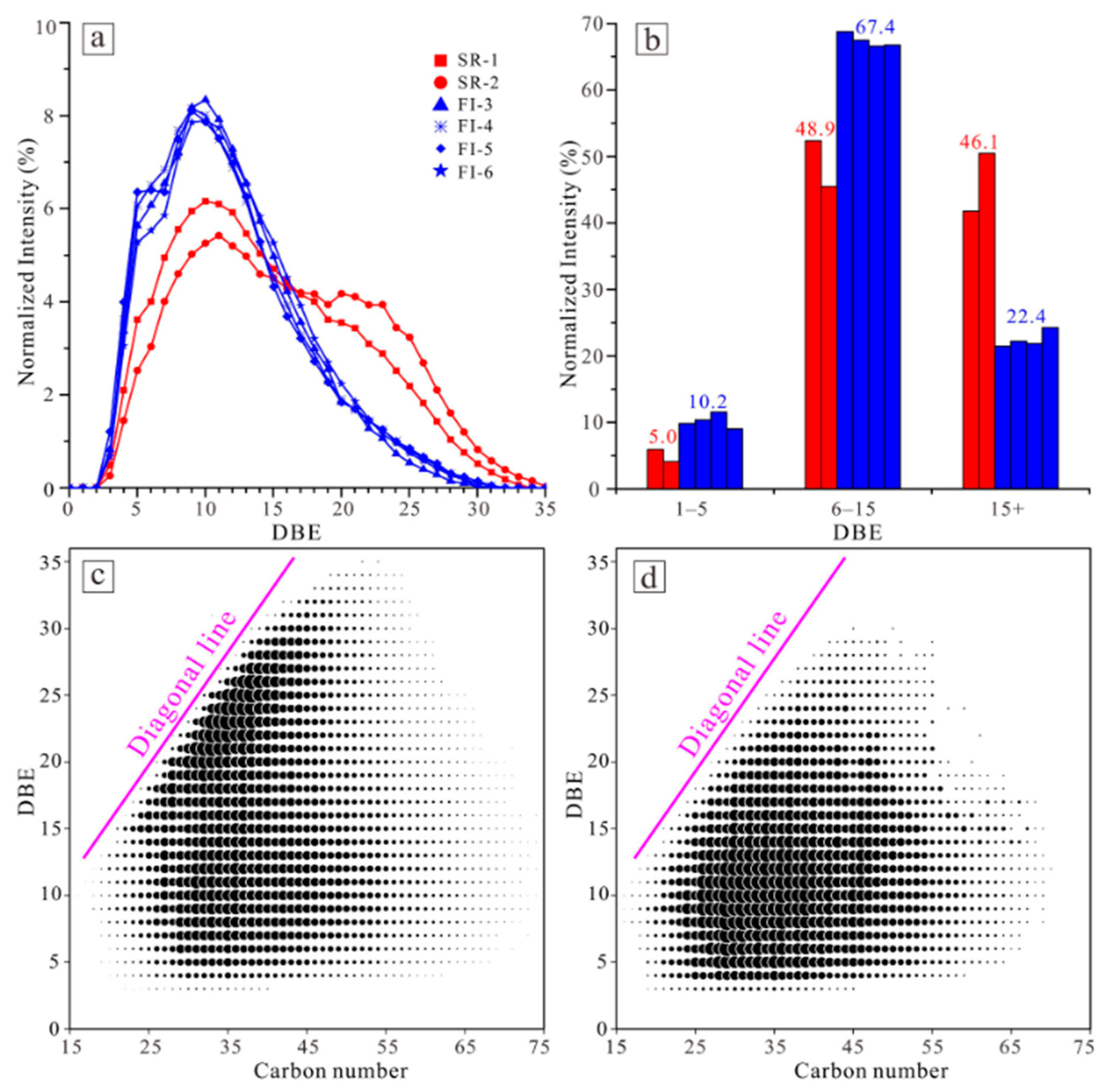 Energies 16 04296 g008