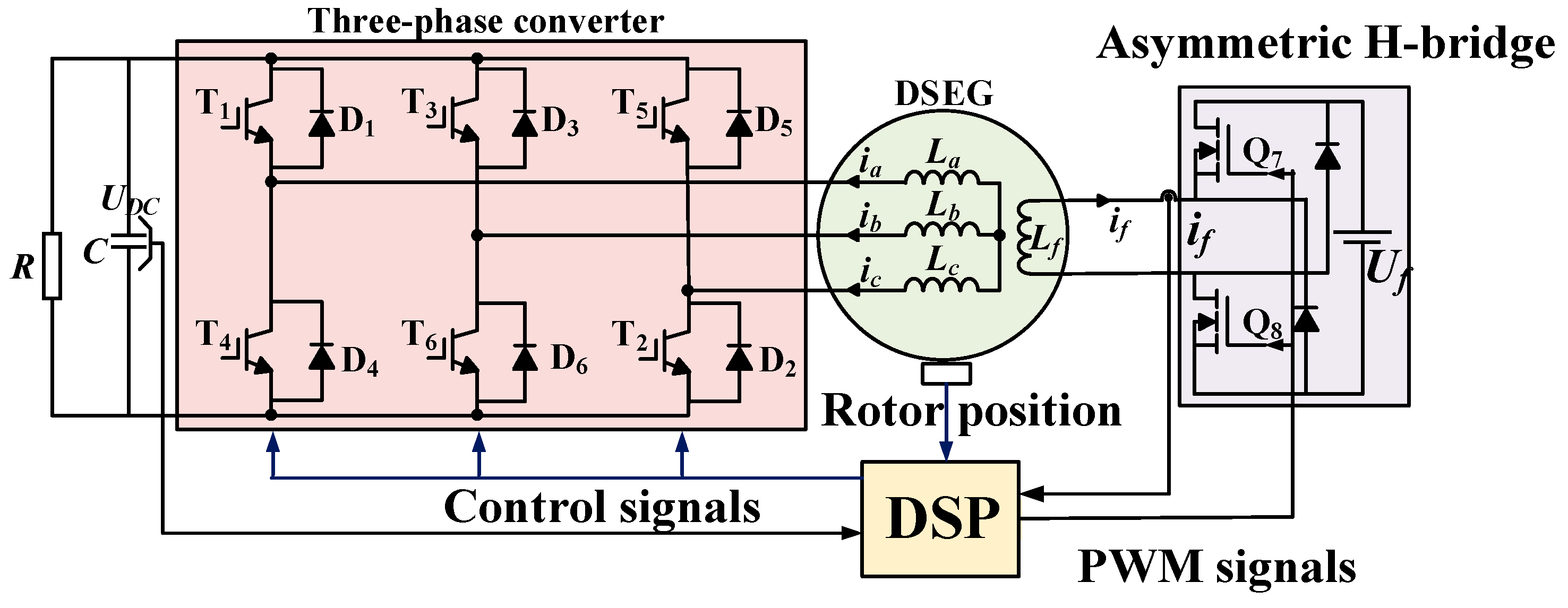 Energies 16 04298 g003 Energies 16 04298 g003