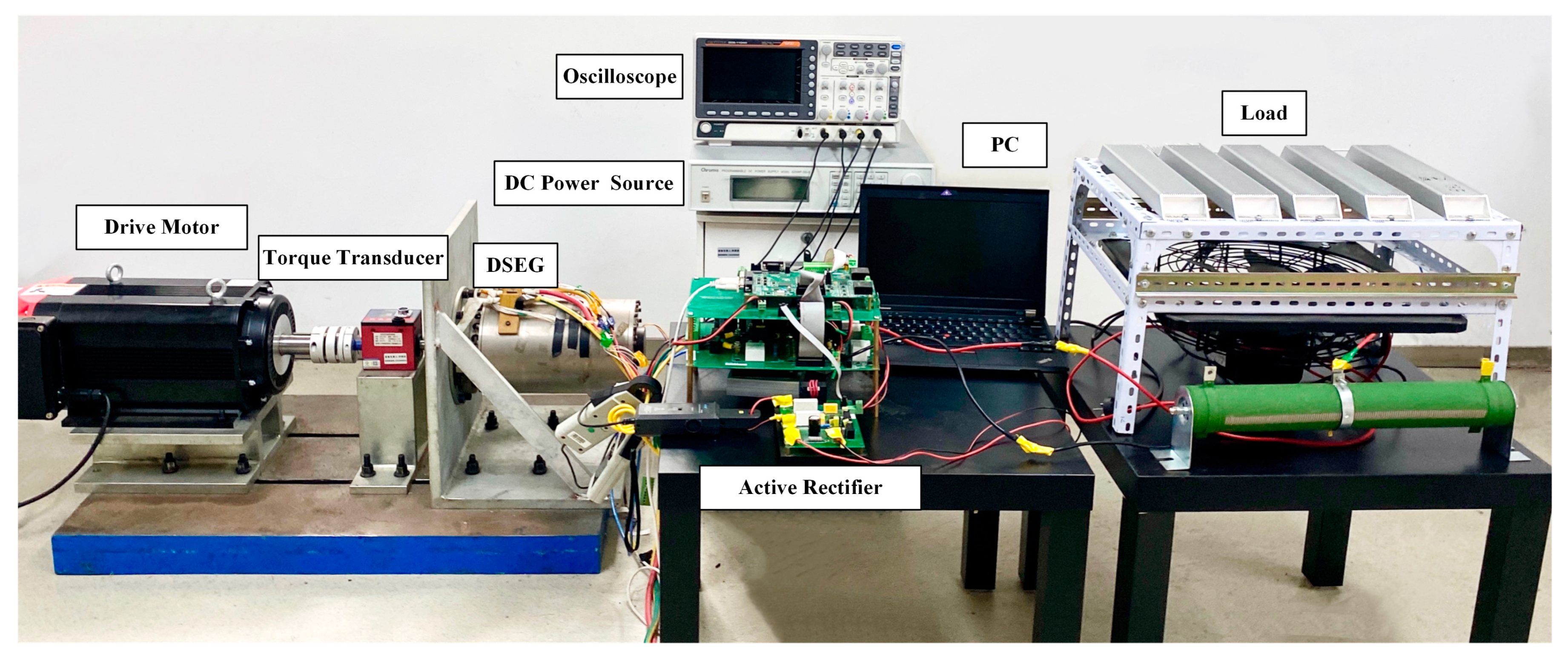 Energies 16 04298 g012 Energies 16 04298 g012