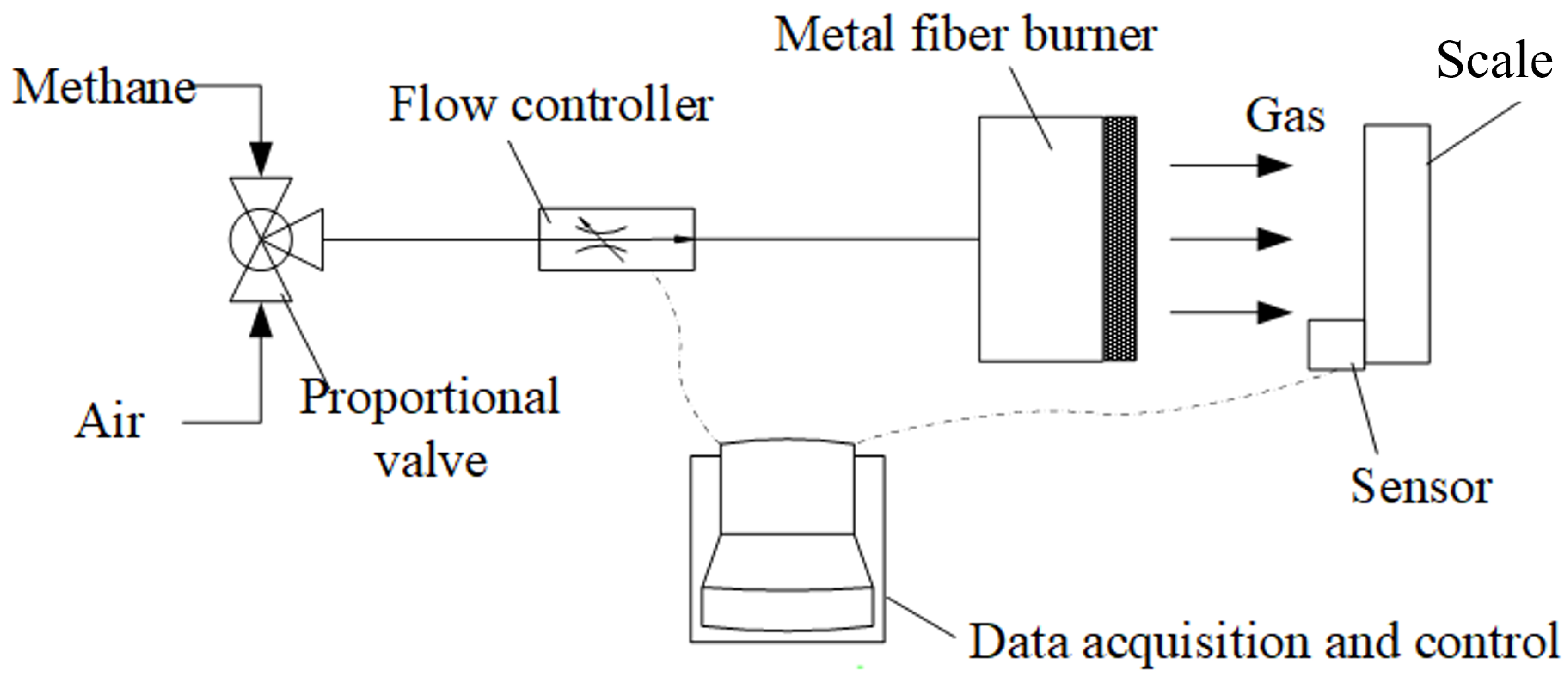 Energies 16 04301 g001
