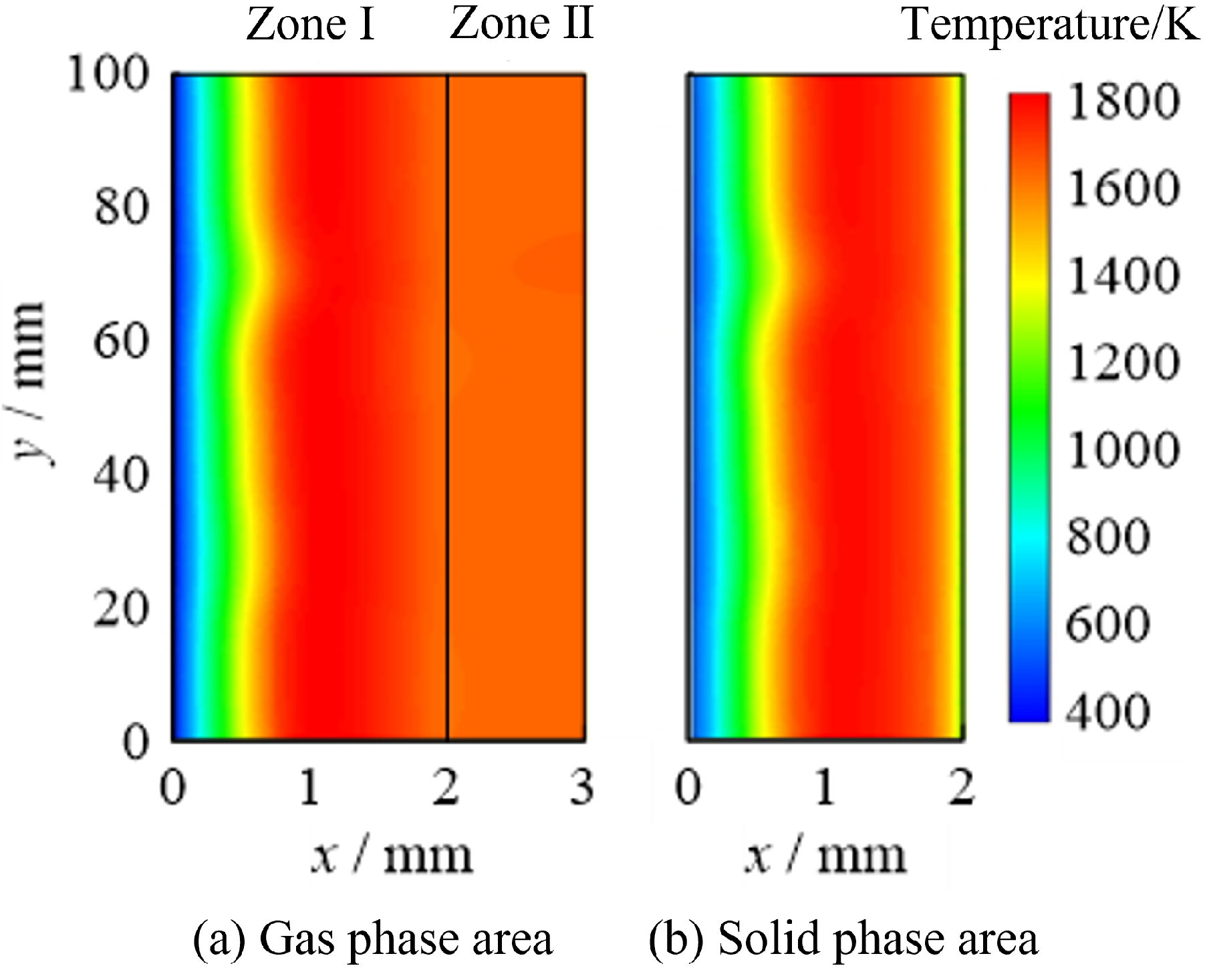 Energies 16 04301 g002