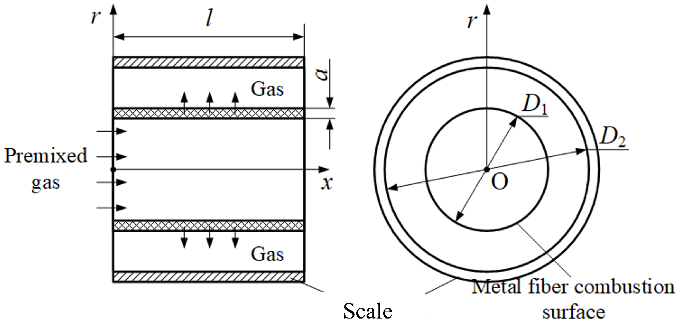 Energies 16 04301 g005