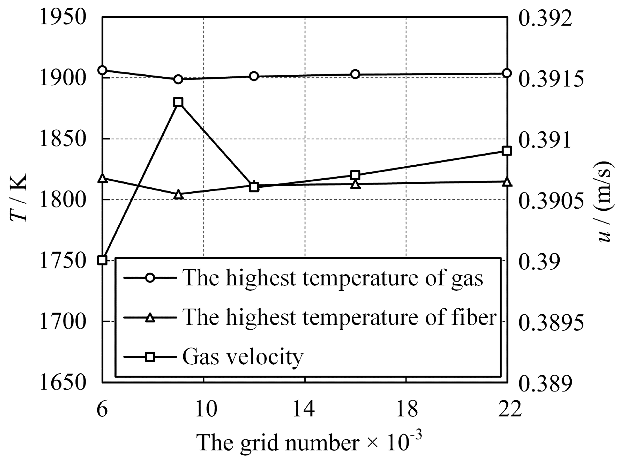 Energies 16 04301 g006