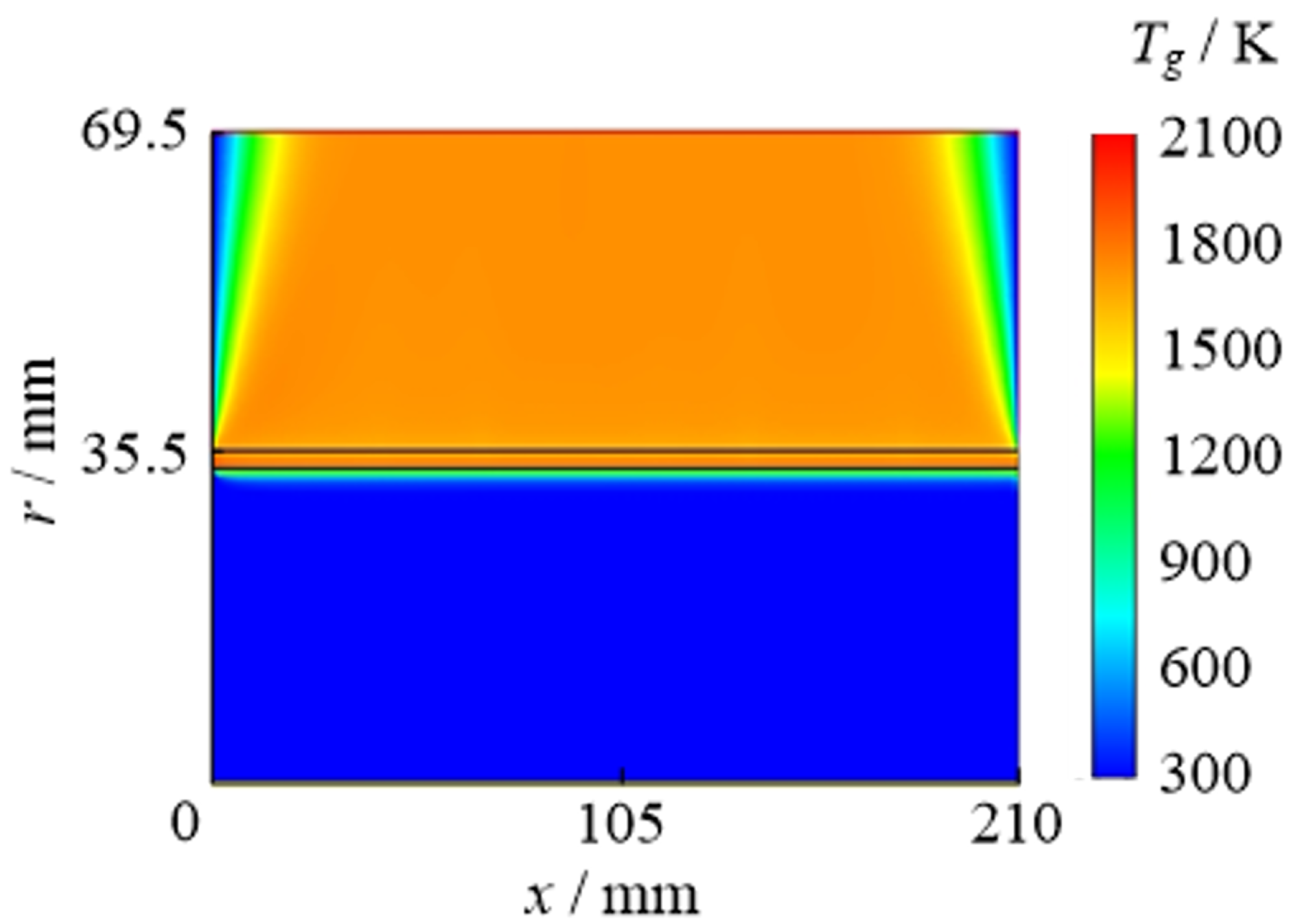 Energies 16 04301 g007