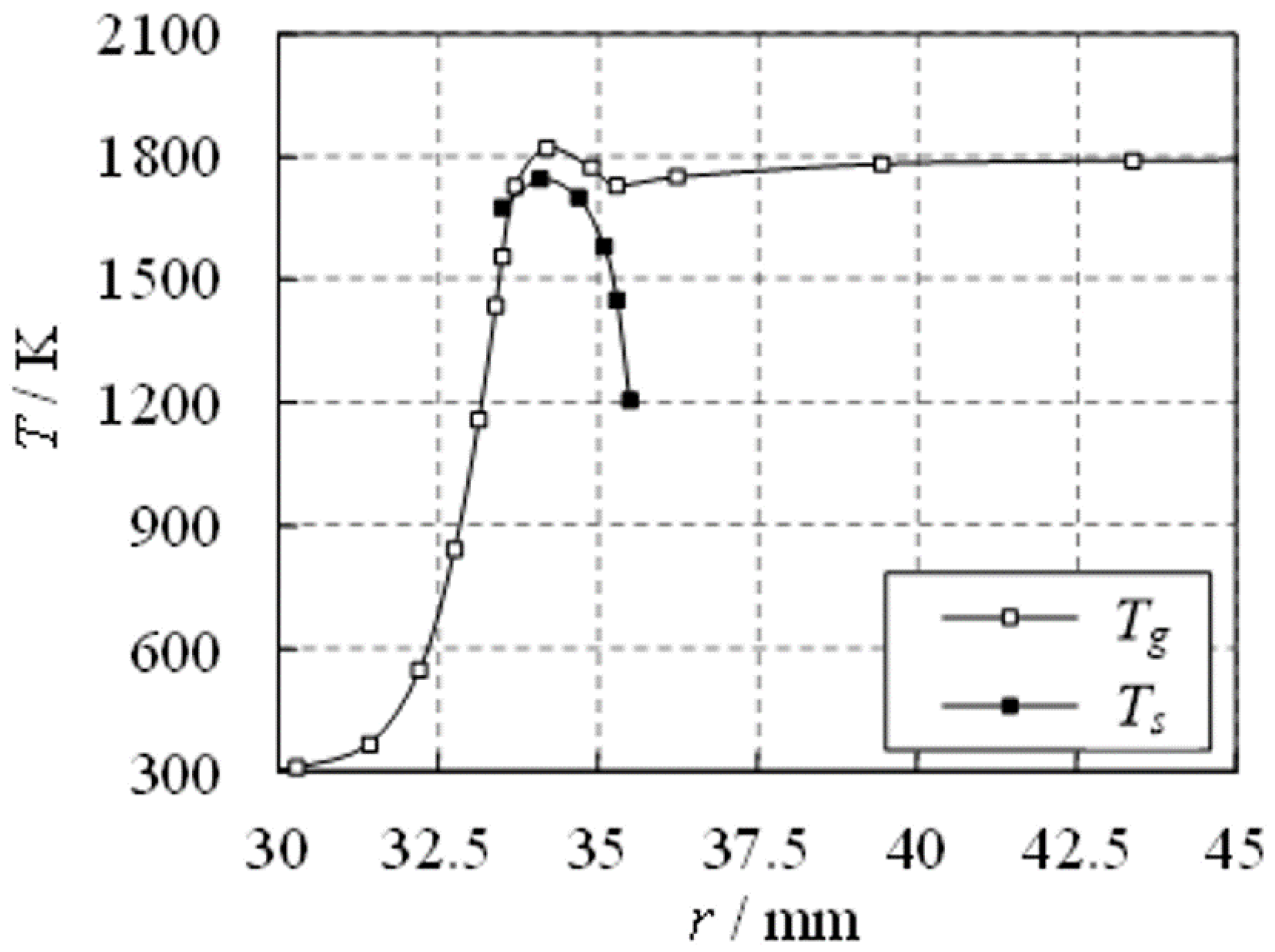 Energies 16 04301 g008
