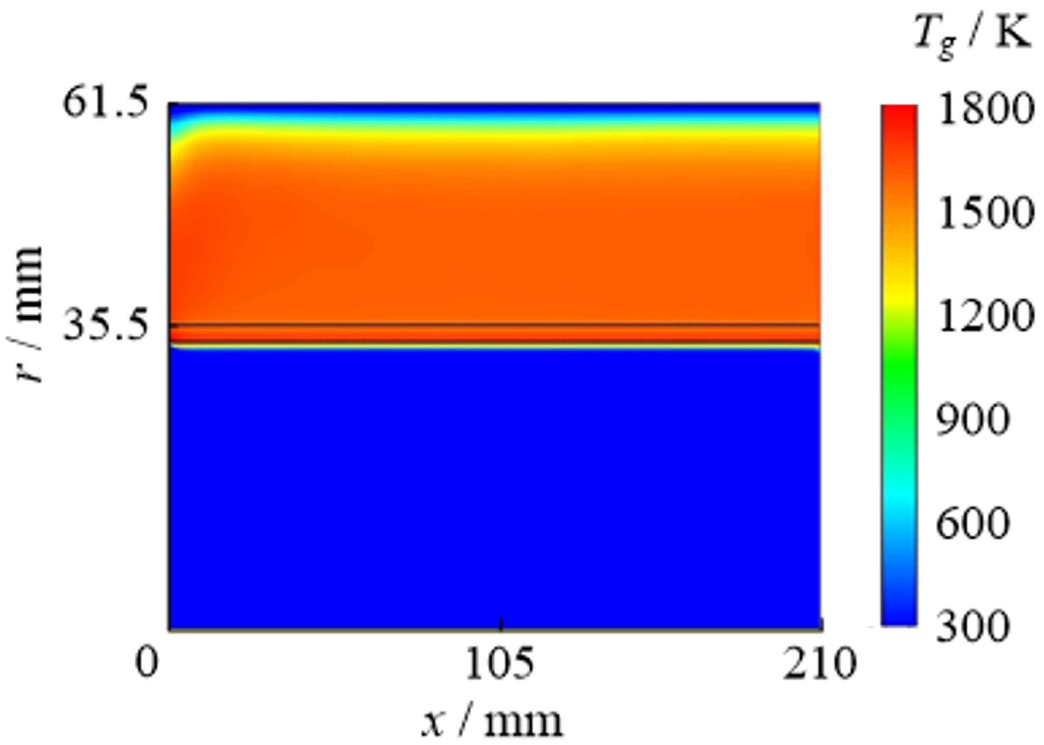 Energies 16 04301 g012