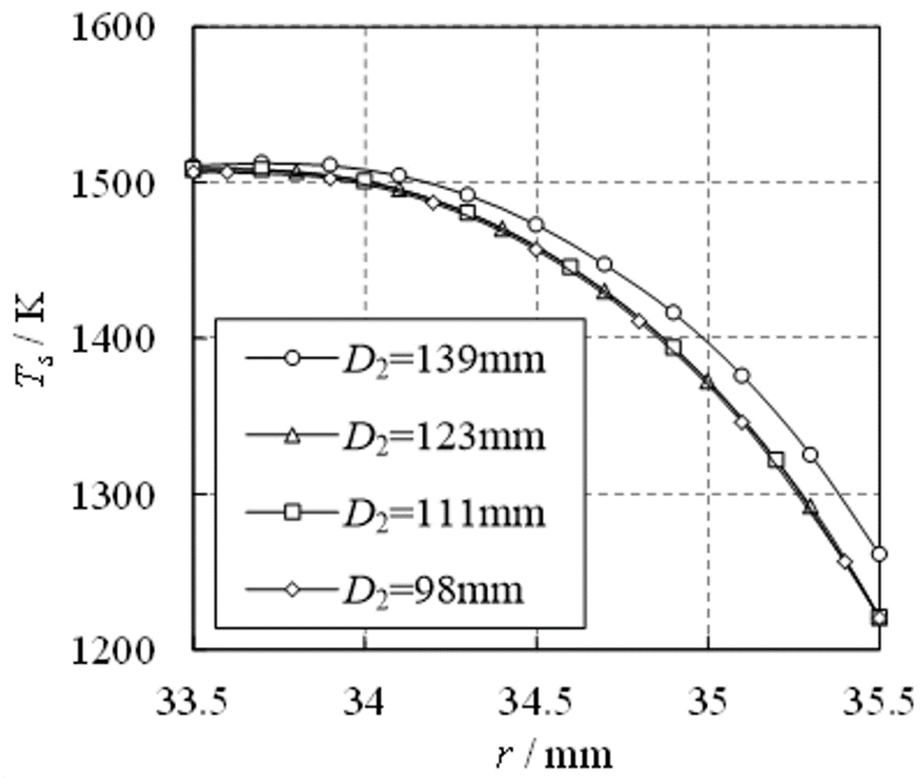 Energies 16 04301 g015