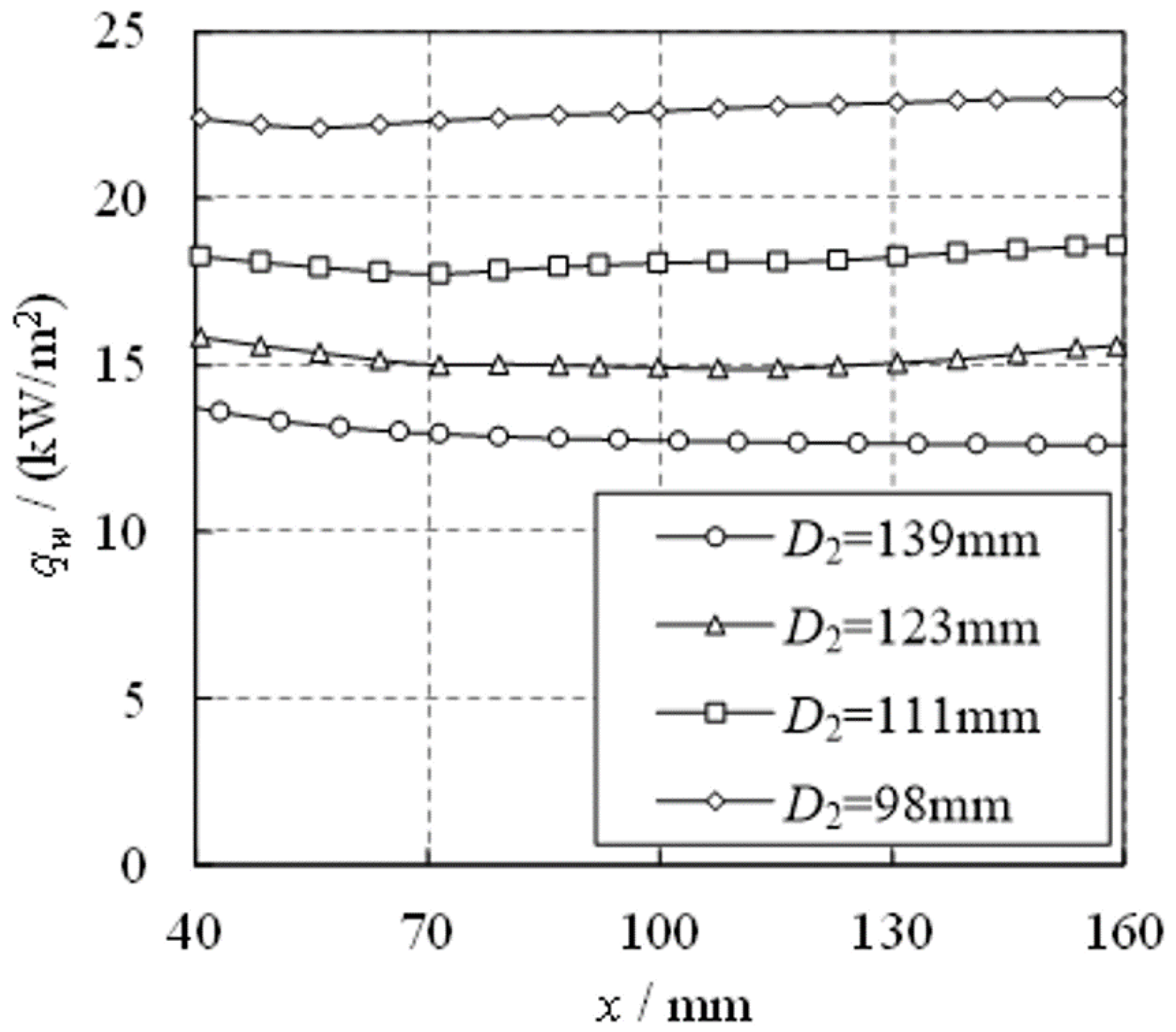 Energies 16 04301 g016