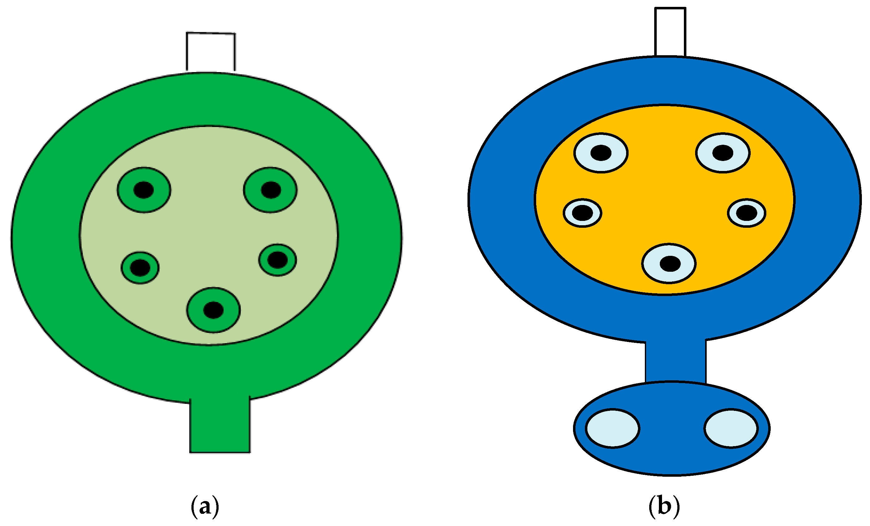 Energies 16 04302 g005a Energies 16 04302 g005a