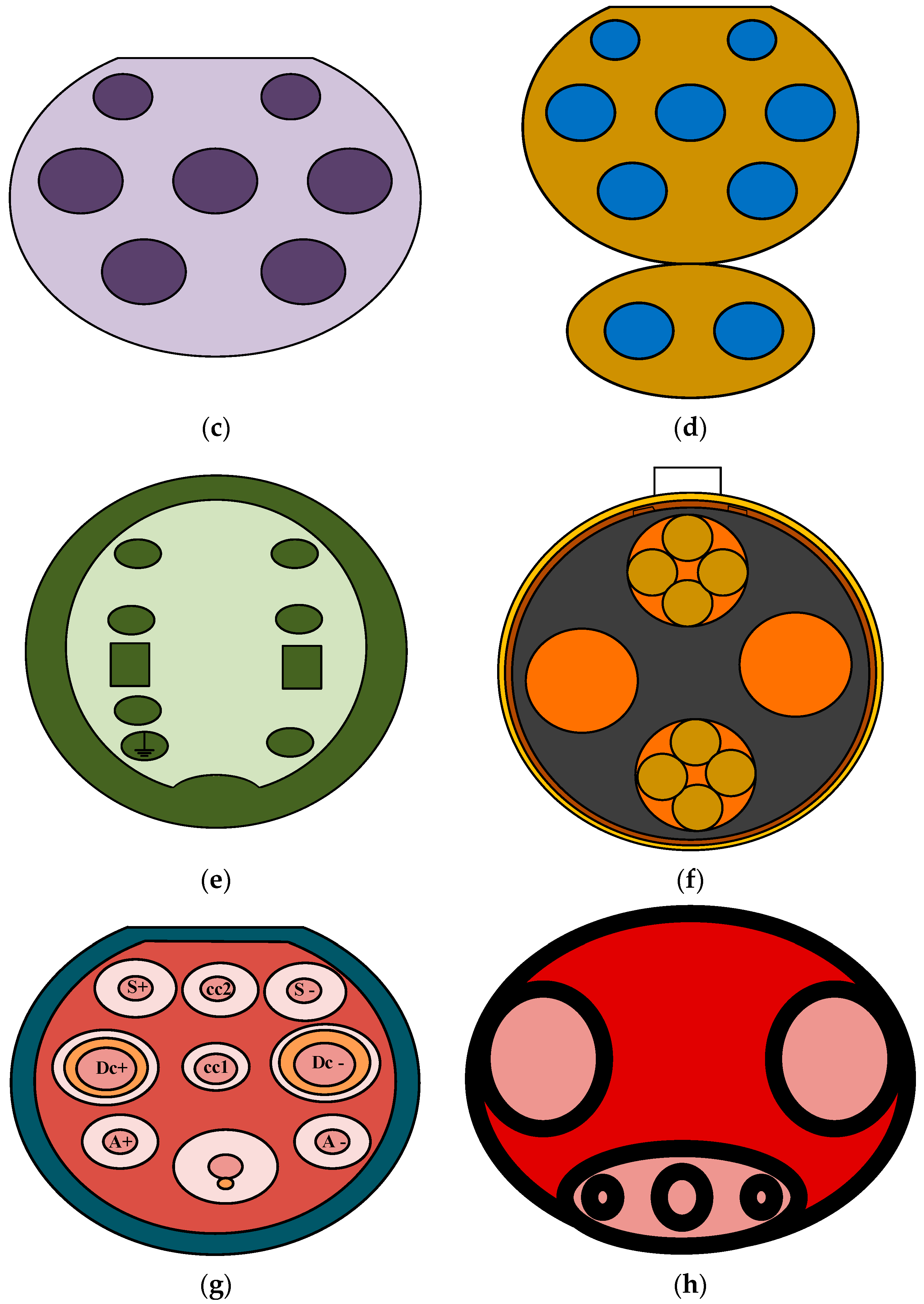 Energies 16 04302 g005b Energies 16 04302 g005b