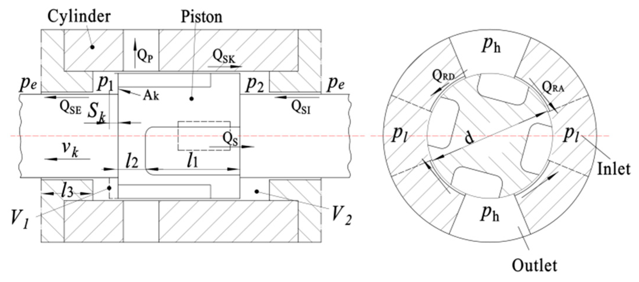Energies 16 04303 g007 550