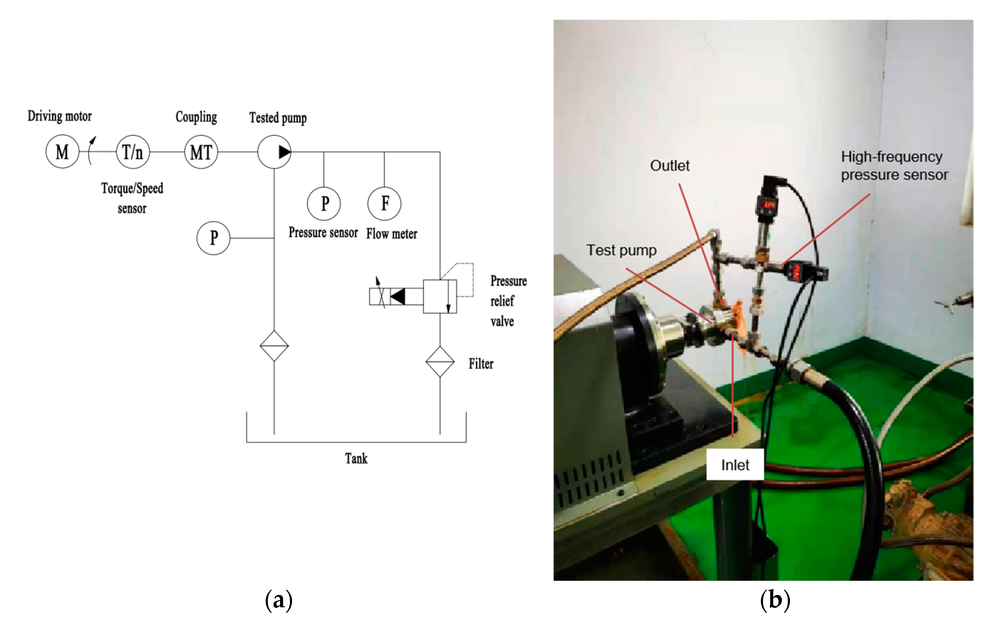 Energies 16 04303 g011 550