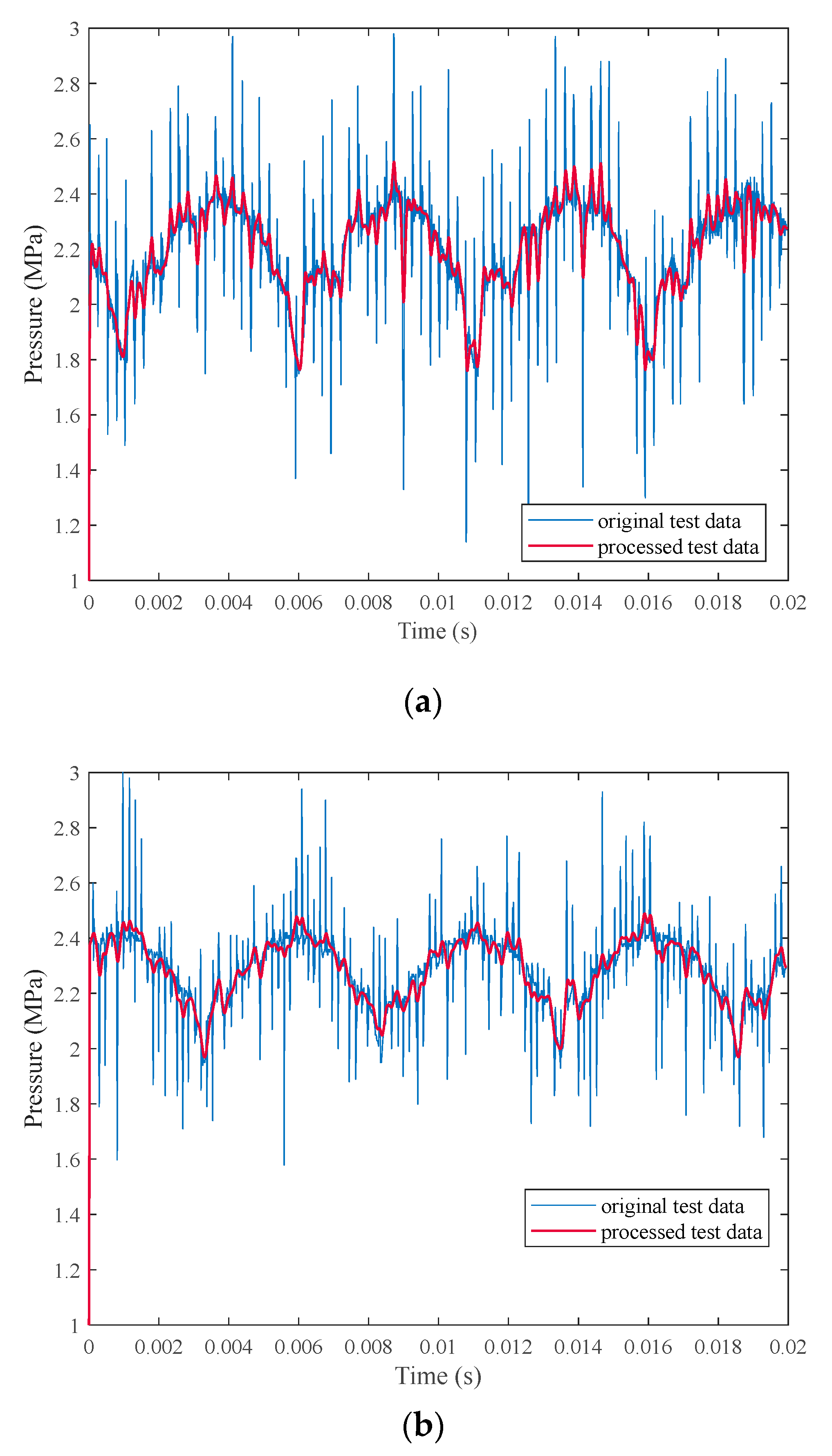 Energies 16 04303 g012 550