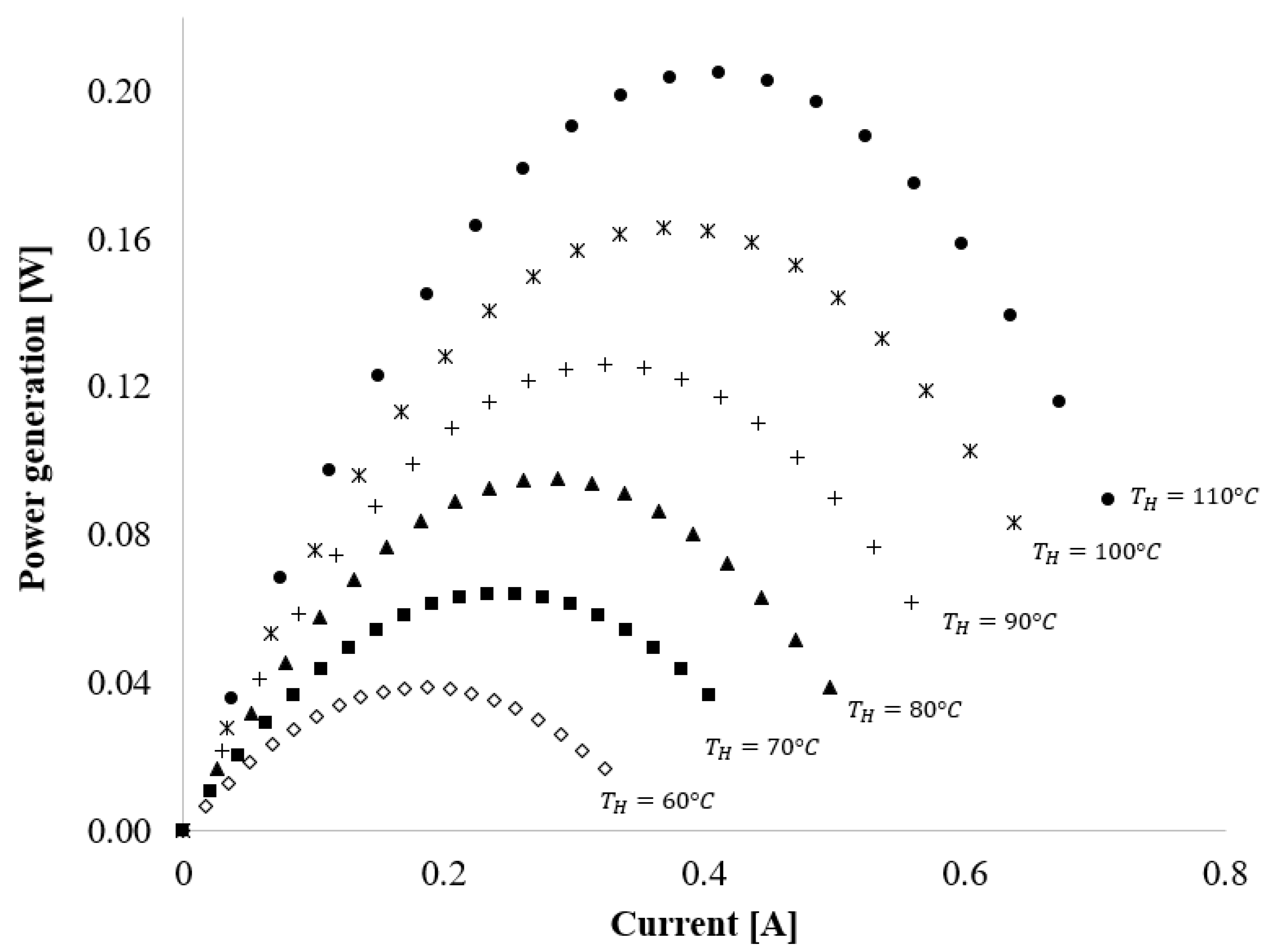 Energies 16 04304 g002