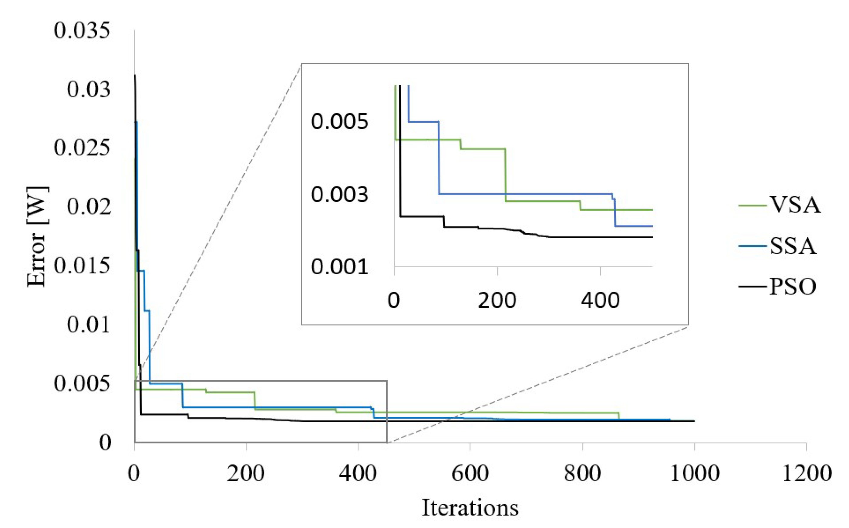 Energies 16 04304 g003