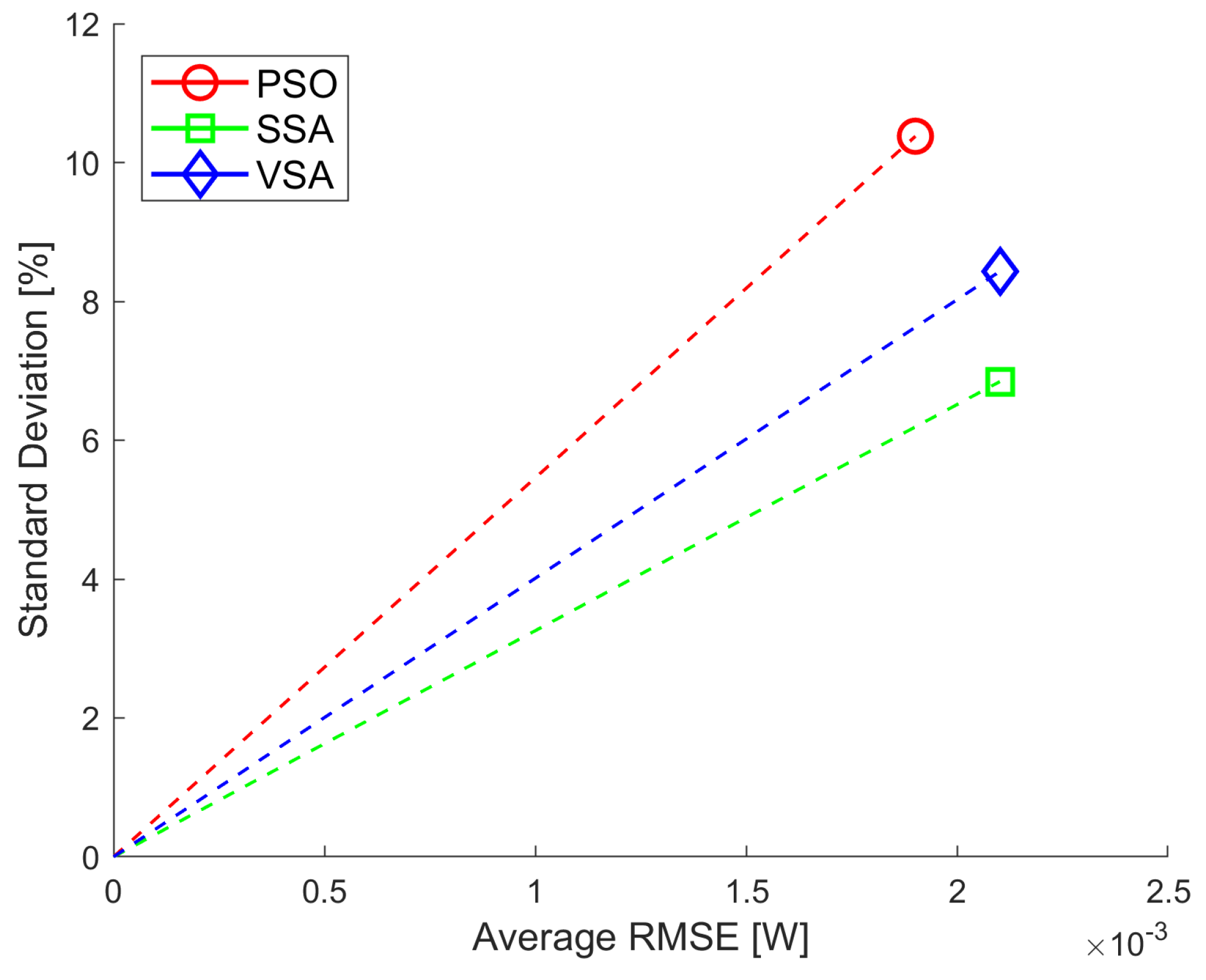 Energies 16 04304 g004
