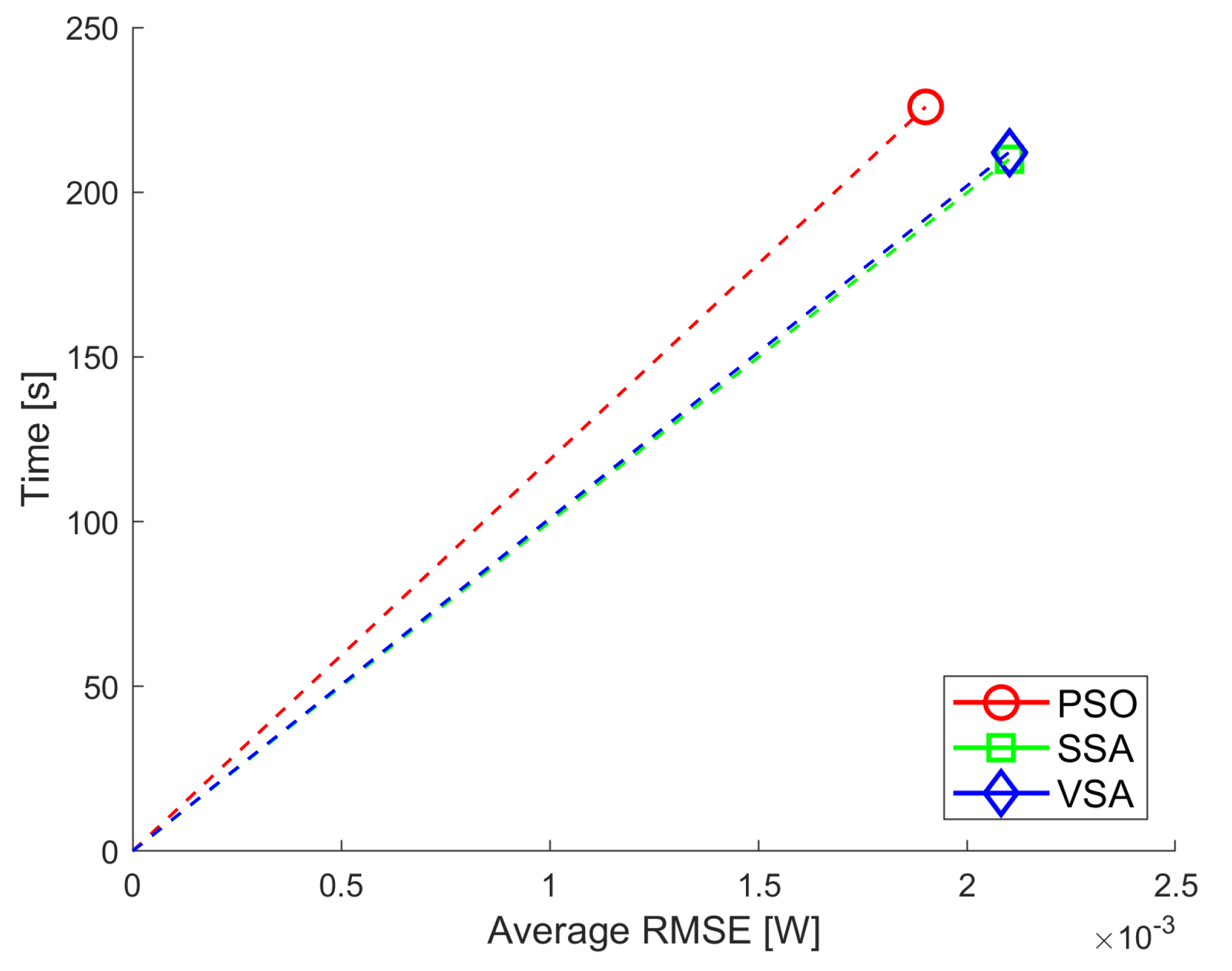 Energies 16 04304 g005