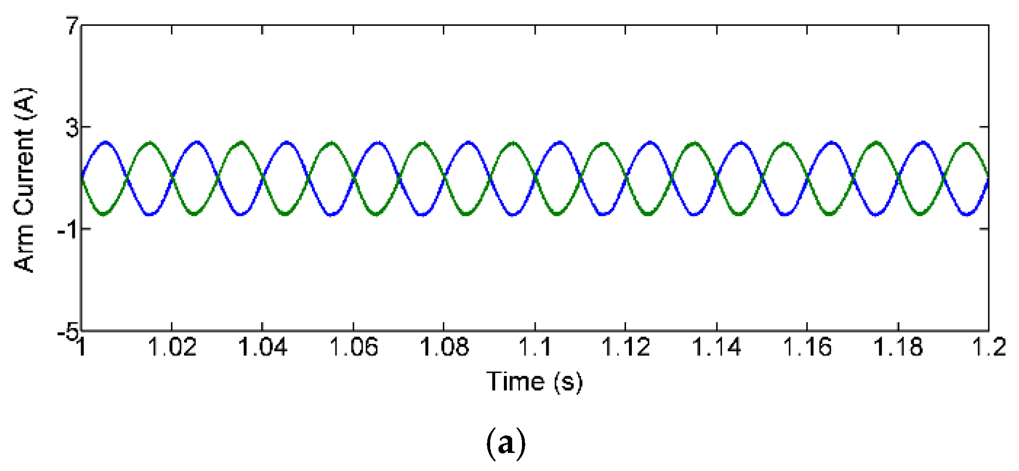 Energies 16 04305 g013a Energies 16 04305 g013a