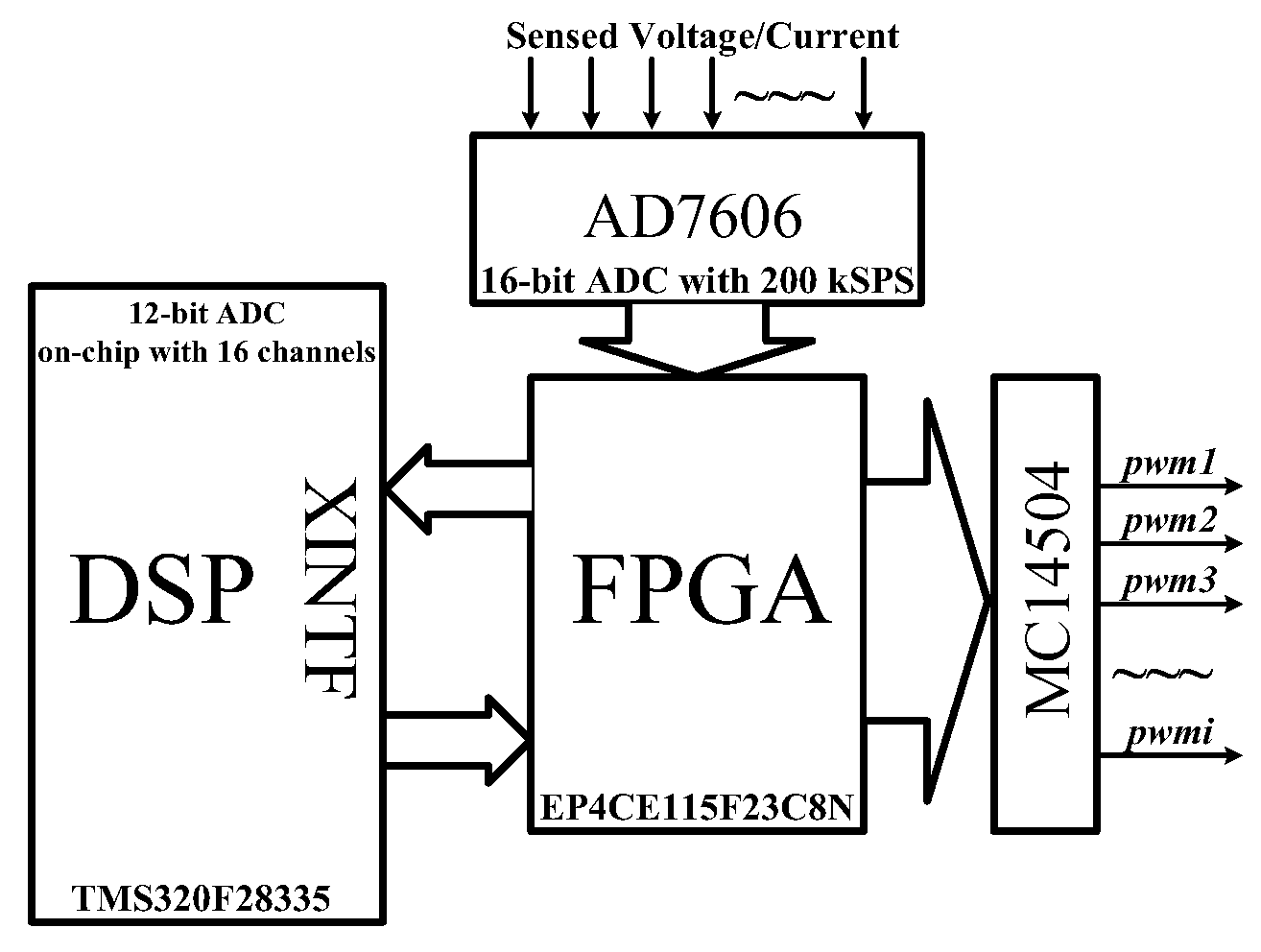 Energies 16 04305 g016 Energies 16 04305 g016