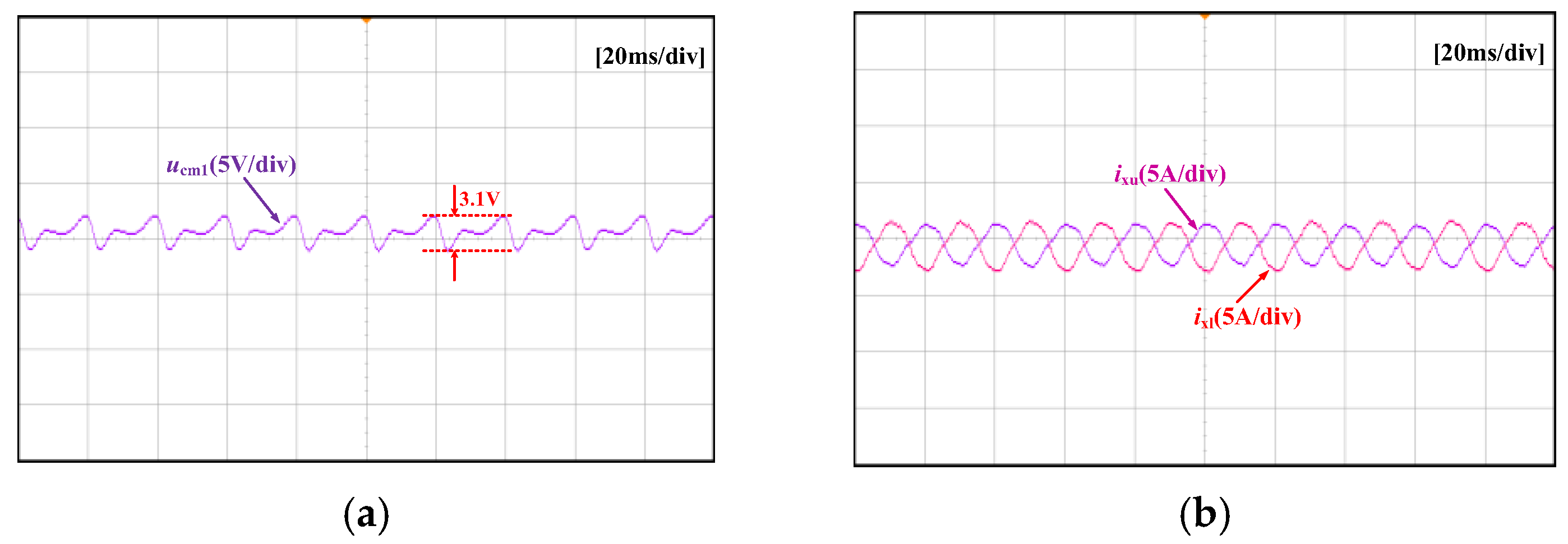 Energies 16 04305 g018 Energies 16 04305 g018