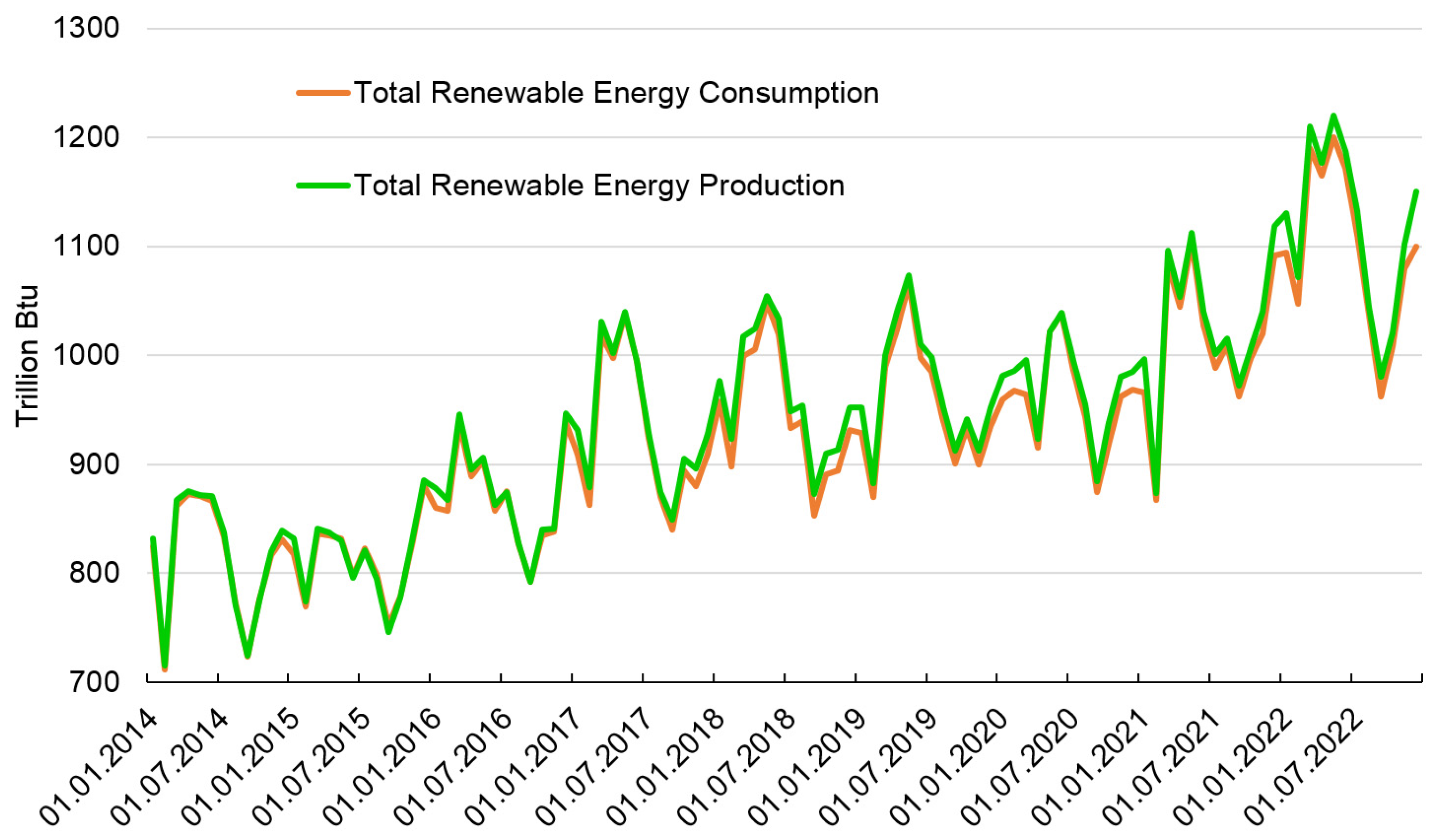 Energies 16 04306 g004