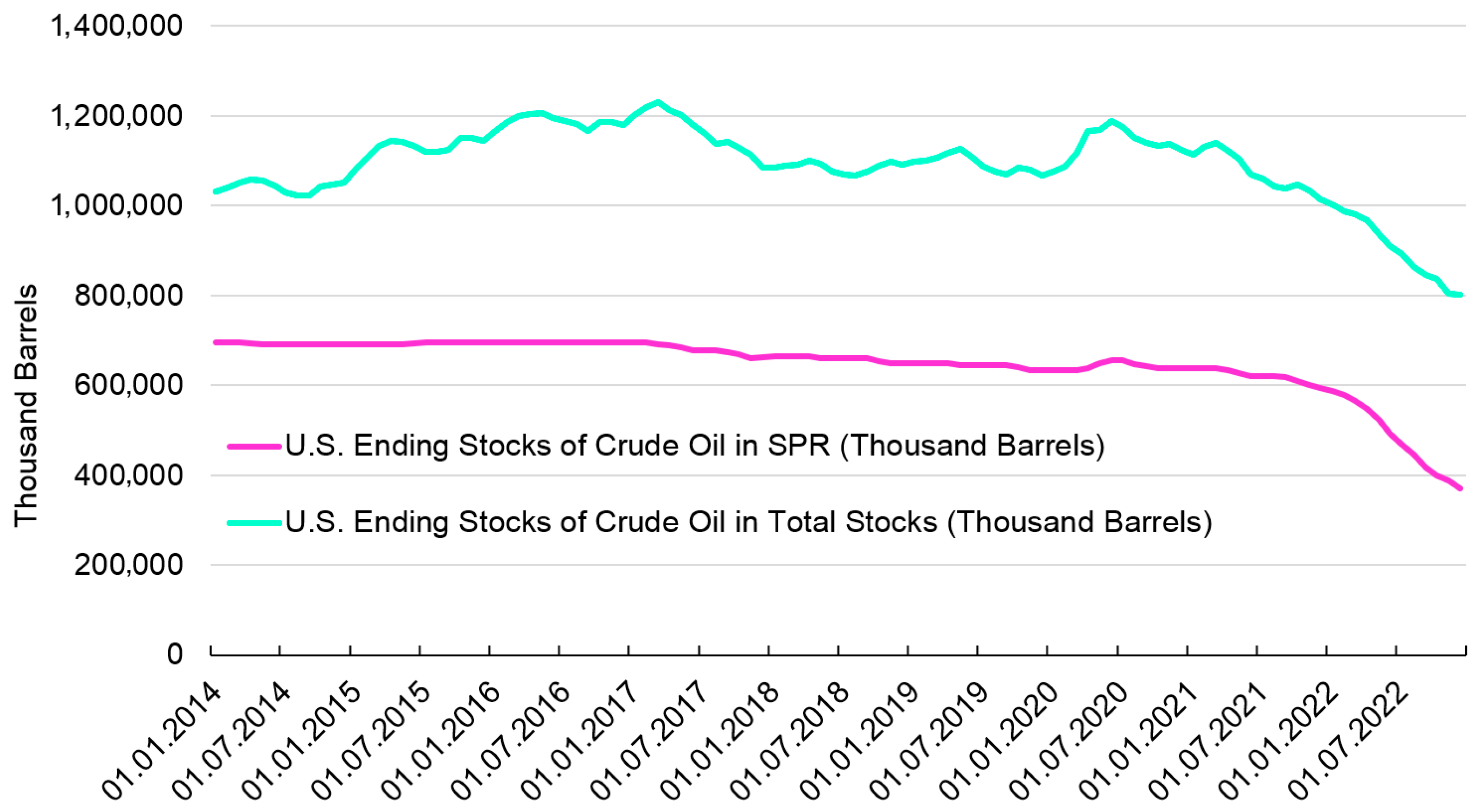 Energies 16 04306 g005
