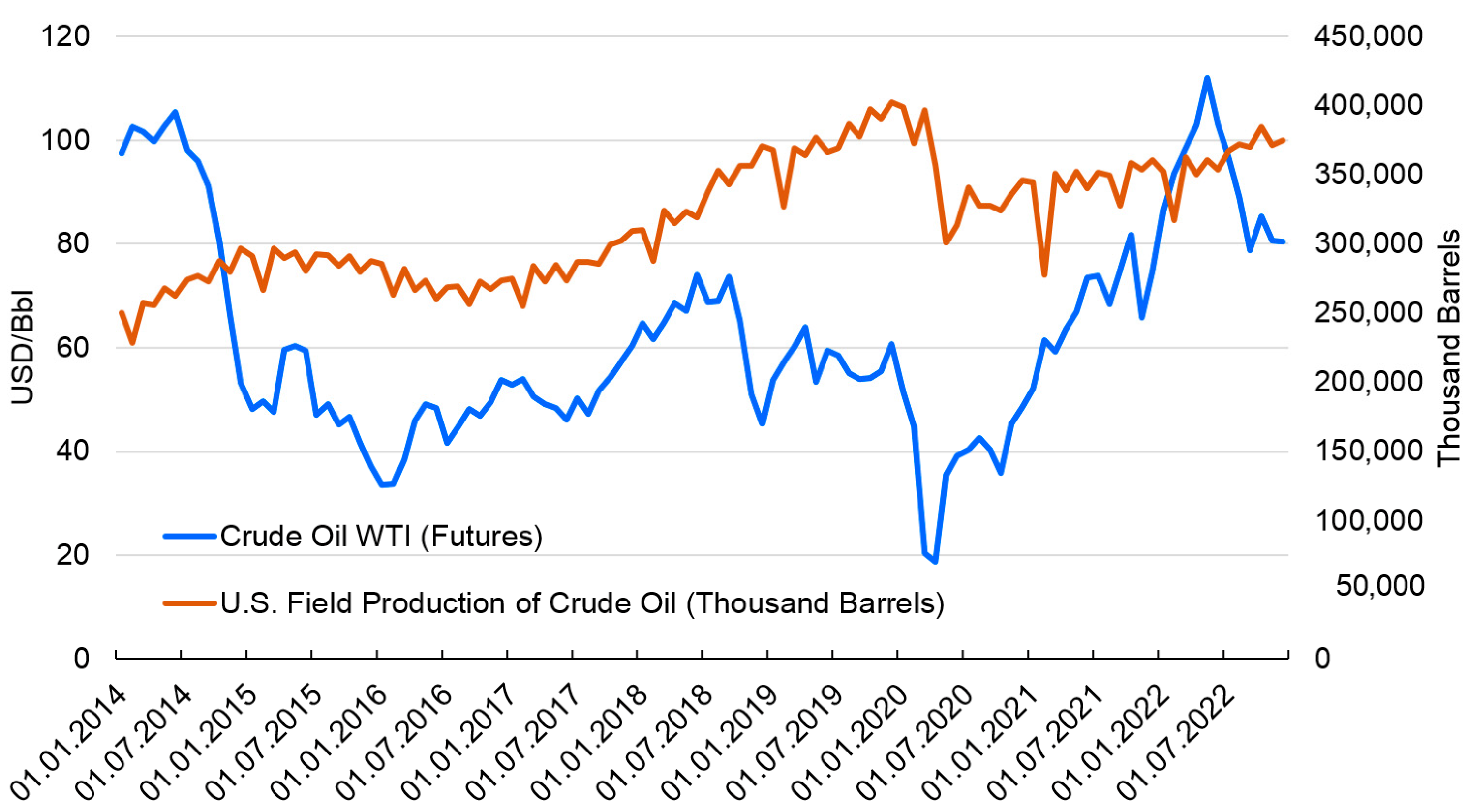 Energies 16 04306 g006