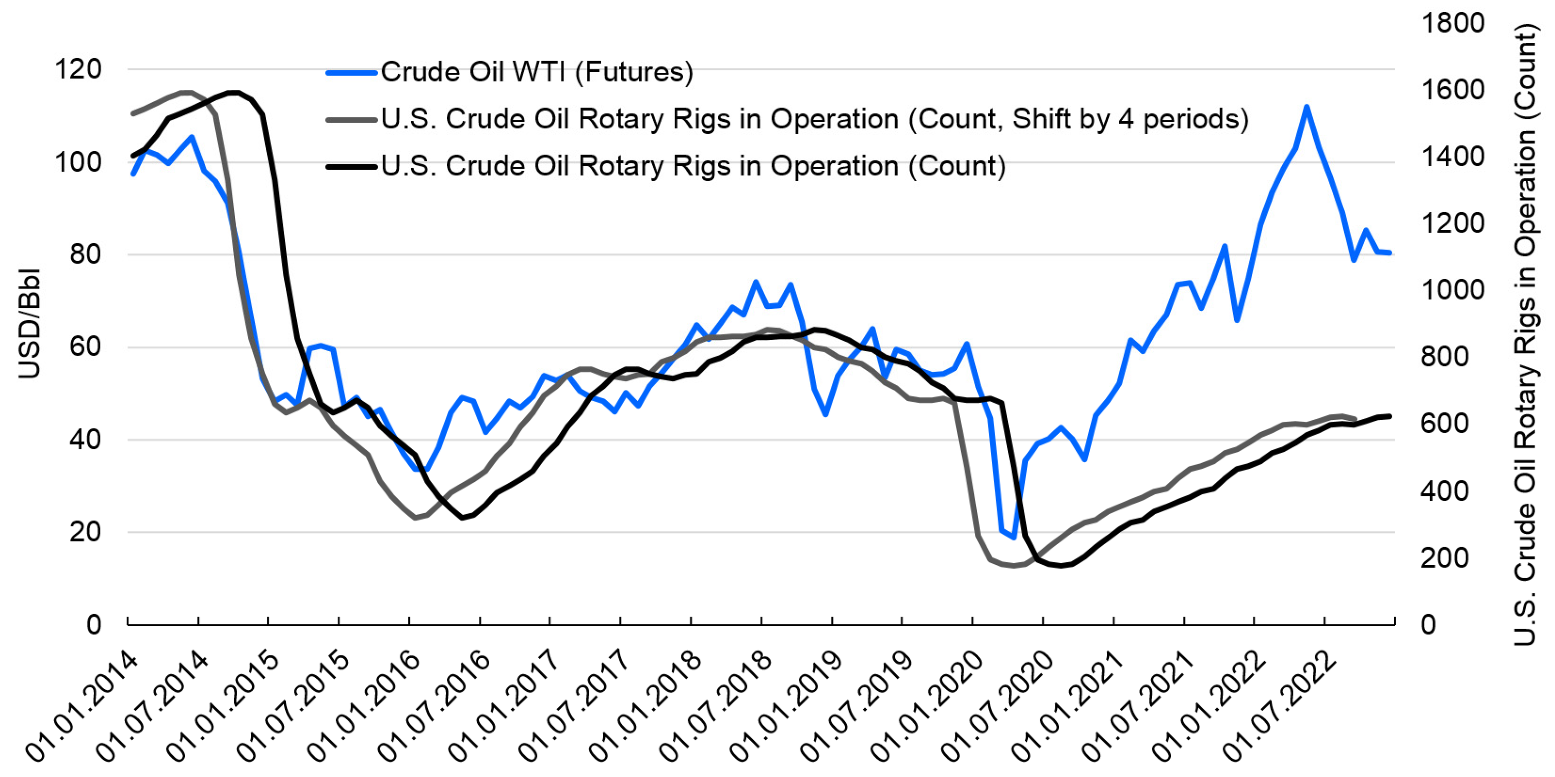 Energies 16 04306 g008
